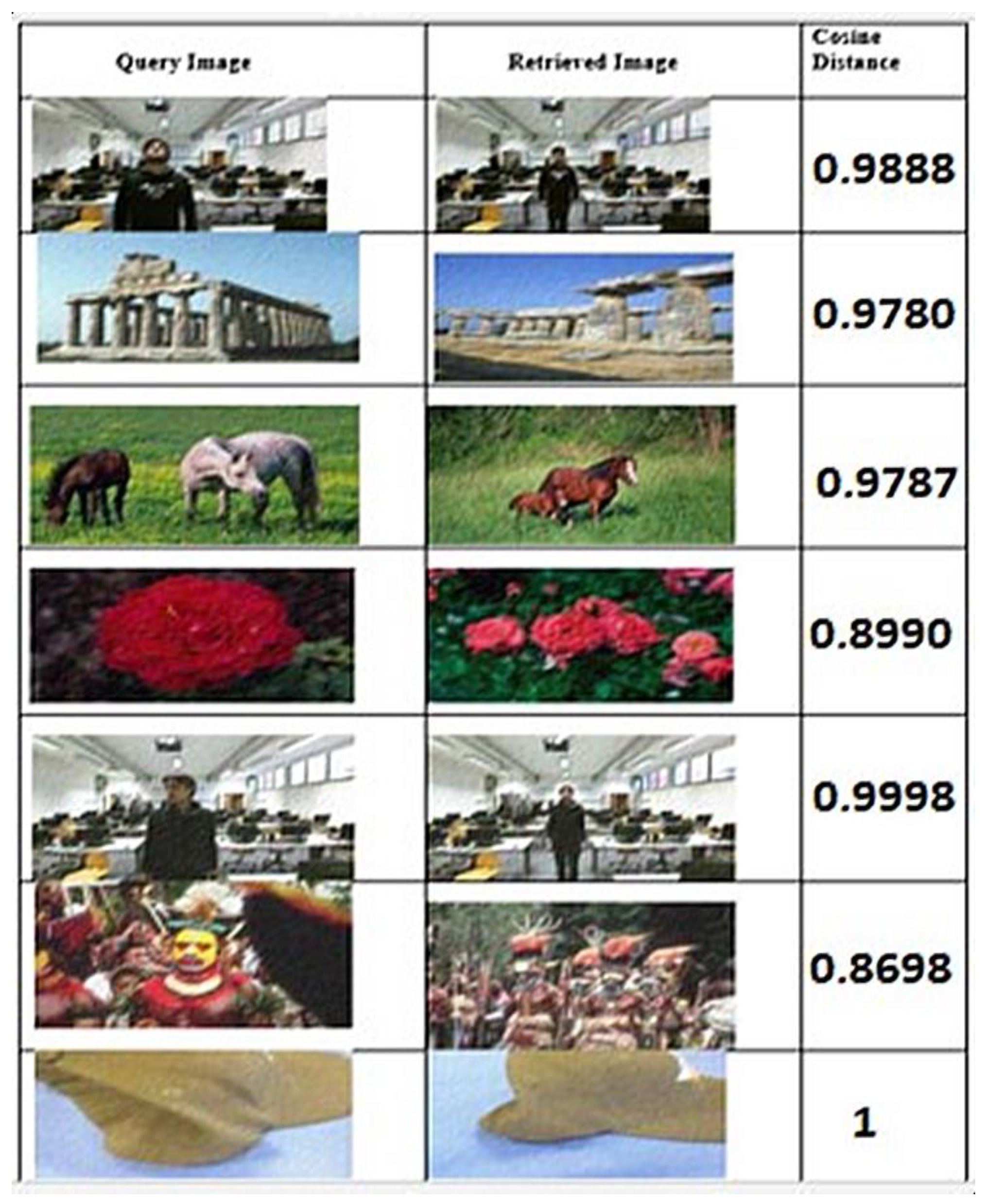 Applsci 12 04943 g018