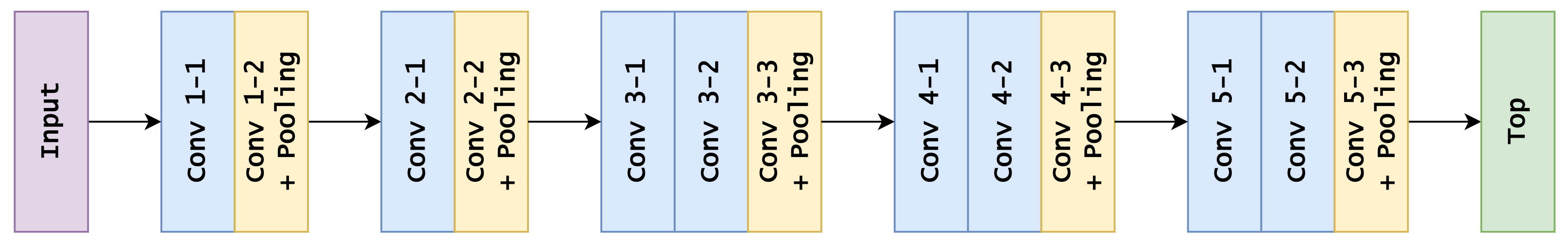 Applsci 12 04945 g001