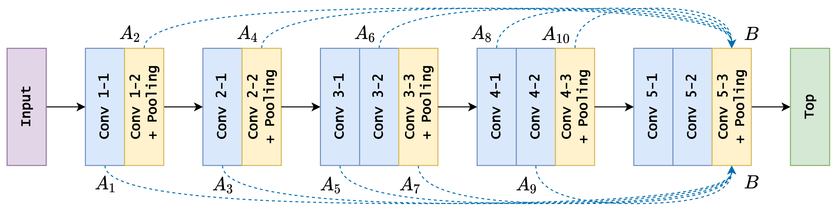 Applsci 12 04945 g002