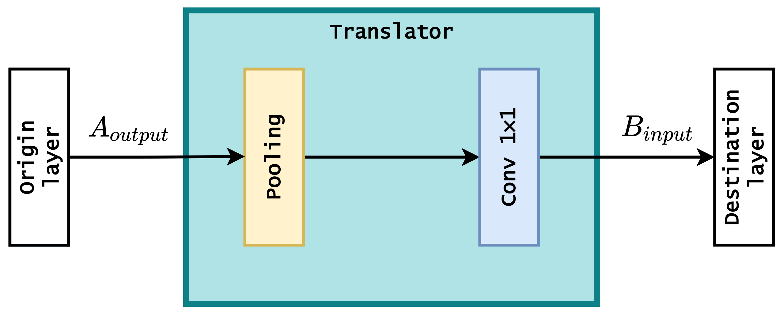 Applsci 12 04945 g003