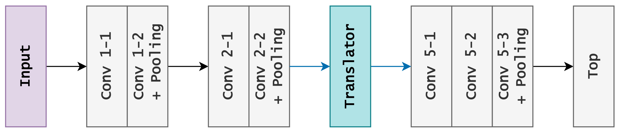 Applsci 12 04945 g006