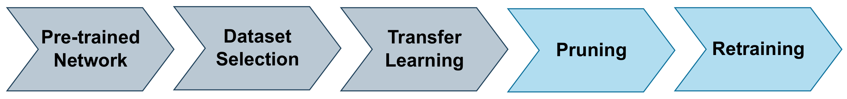 Applsci 12 04945 g007