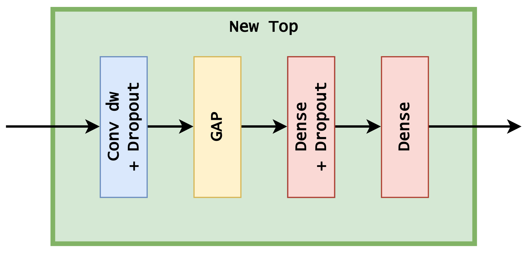 Applsci 12 04945 g008