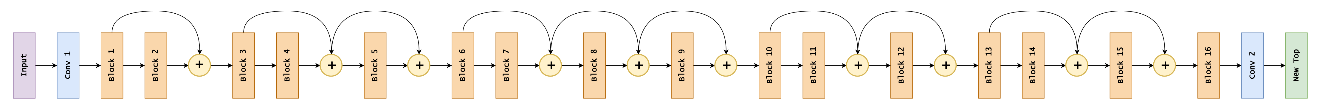 Applsci 12 04945 g010