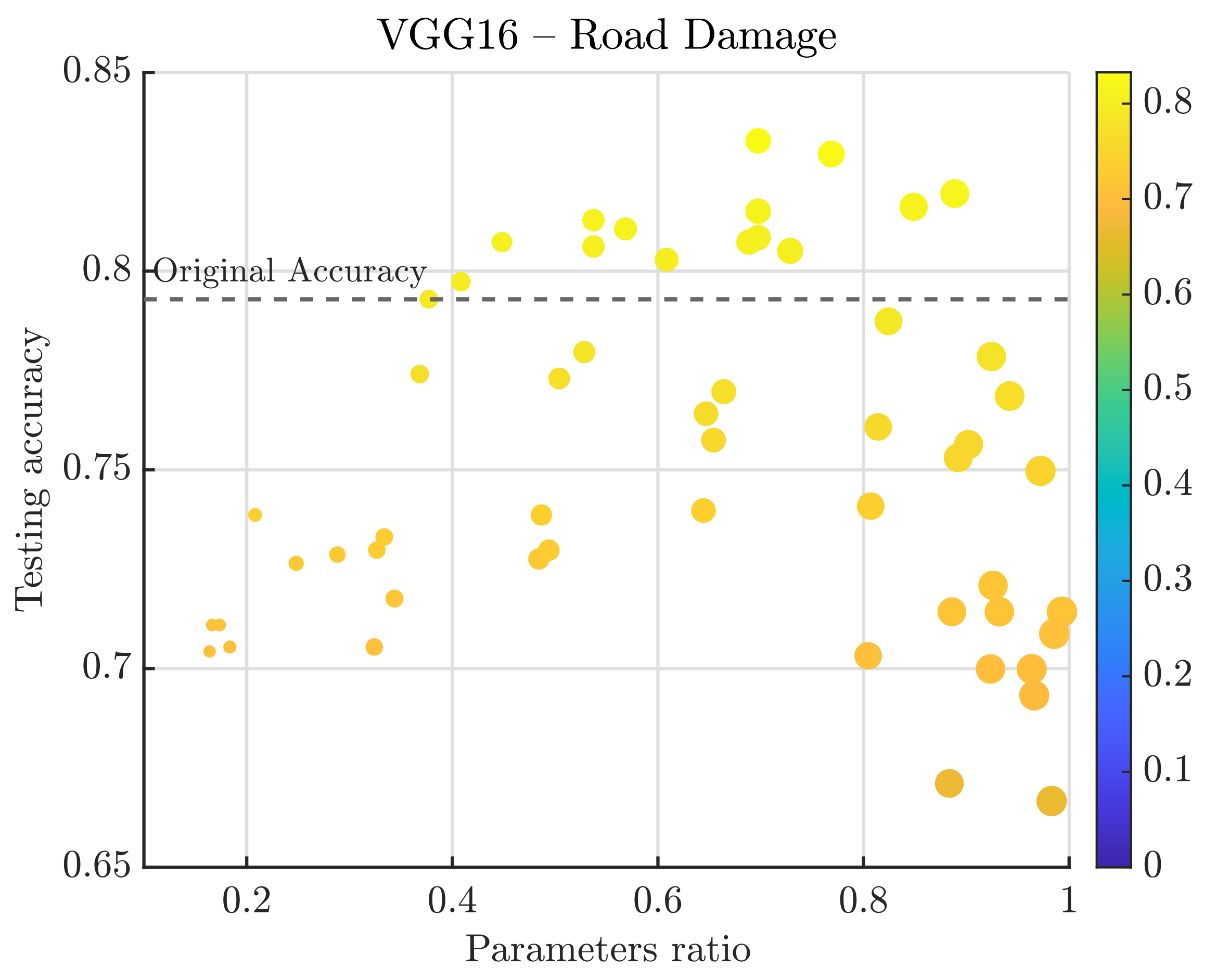 Applsci 12 04945 g011