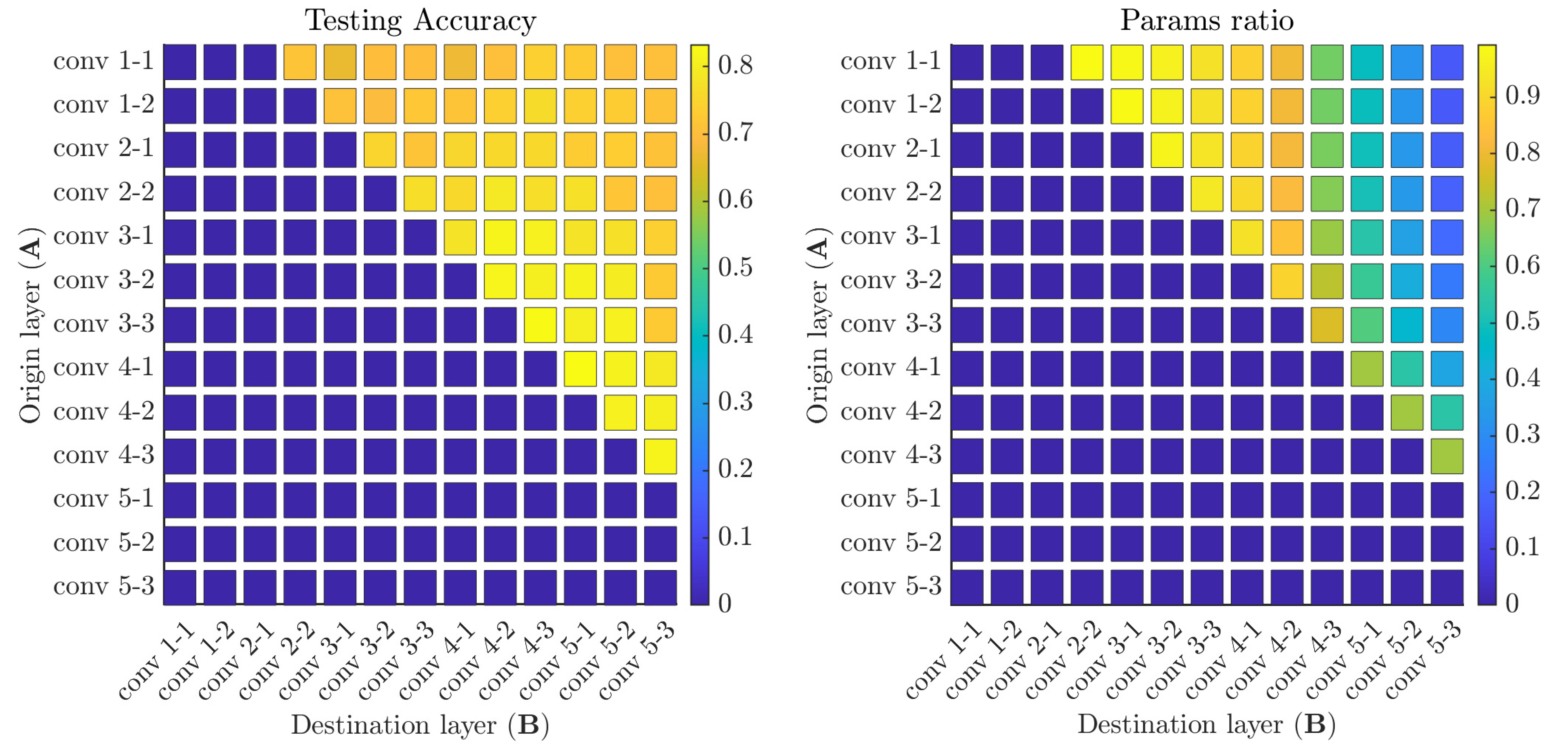Applsci 12 04945 g012