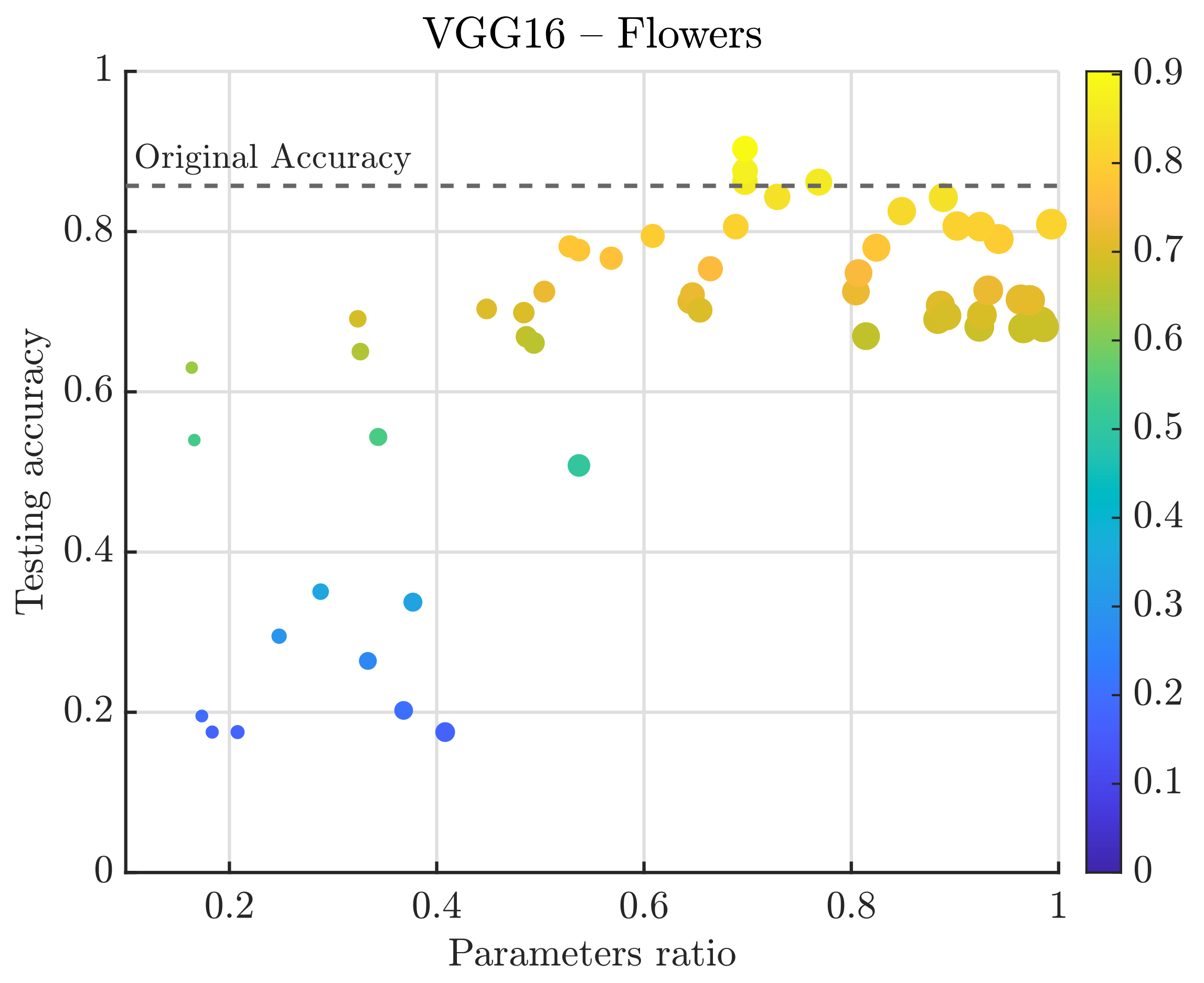 Applsci 12 04945 g013