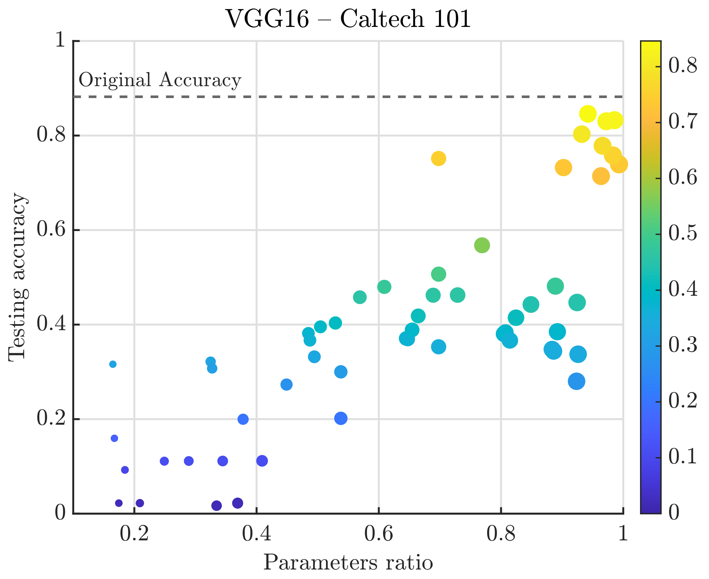 Applsci 12 04945 g015