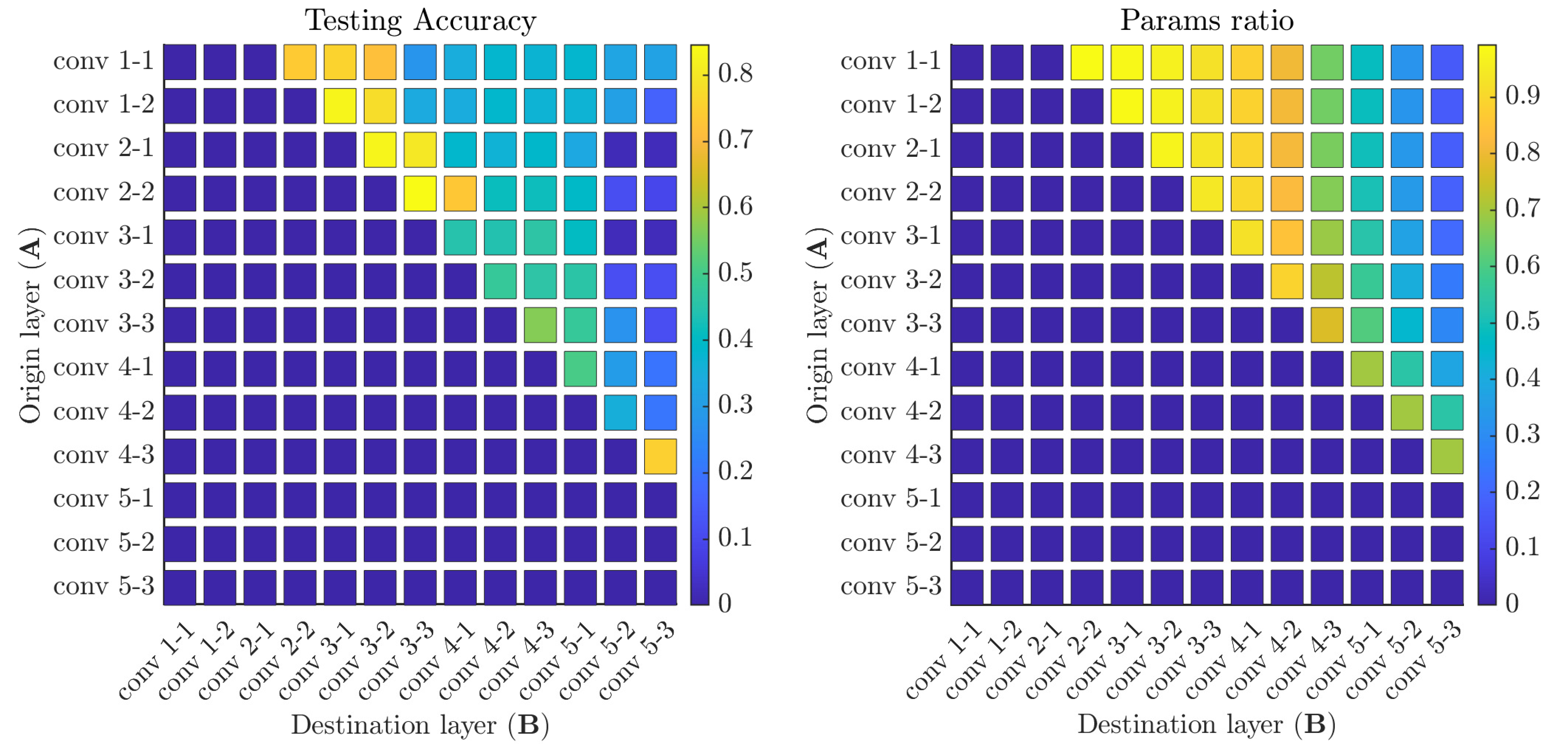 Applsci 12 04945 g016