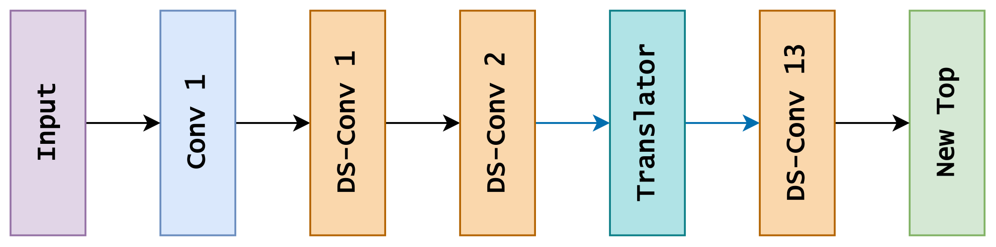 Applsci 12 04945 g019