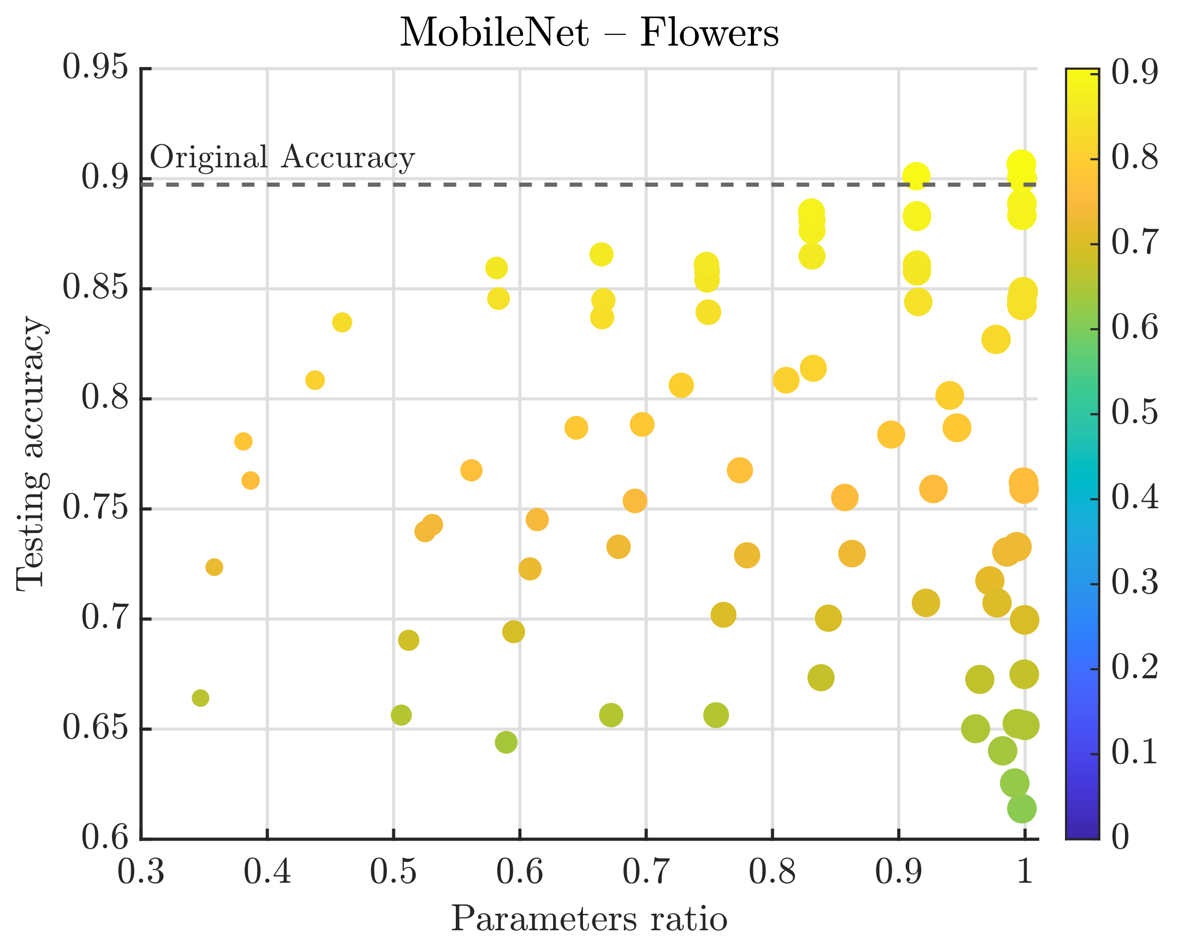 Applsci 12 04945 g020