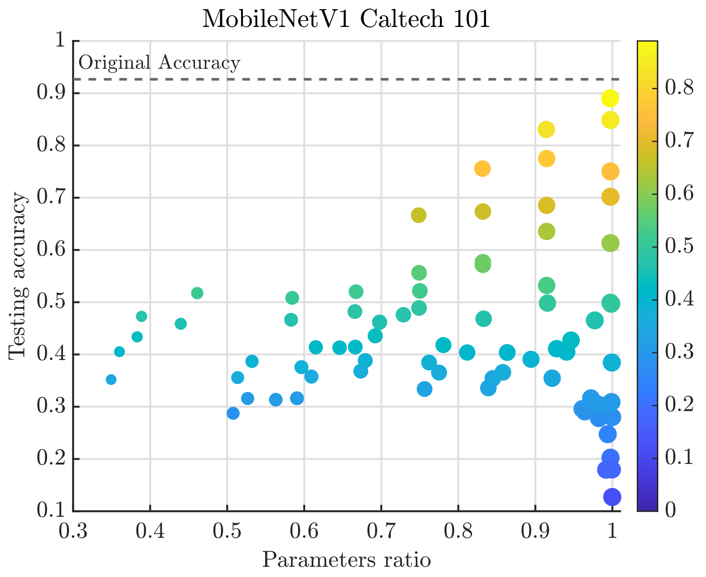 Applsci 12 04945 g023