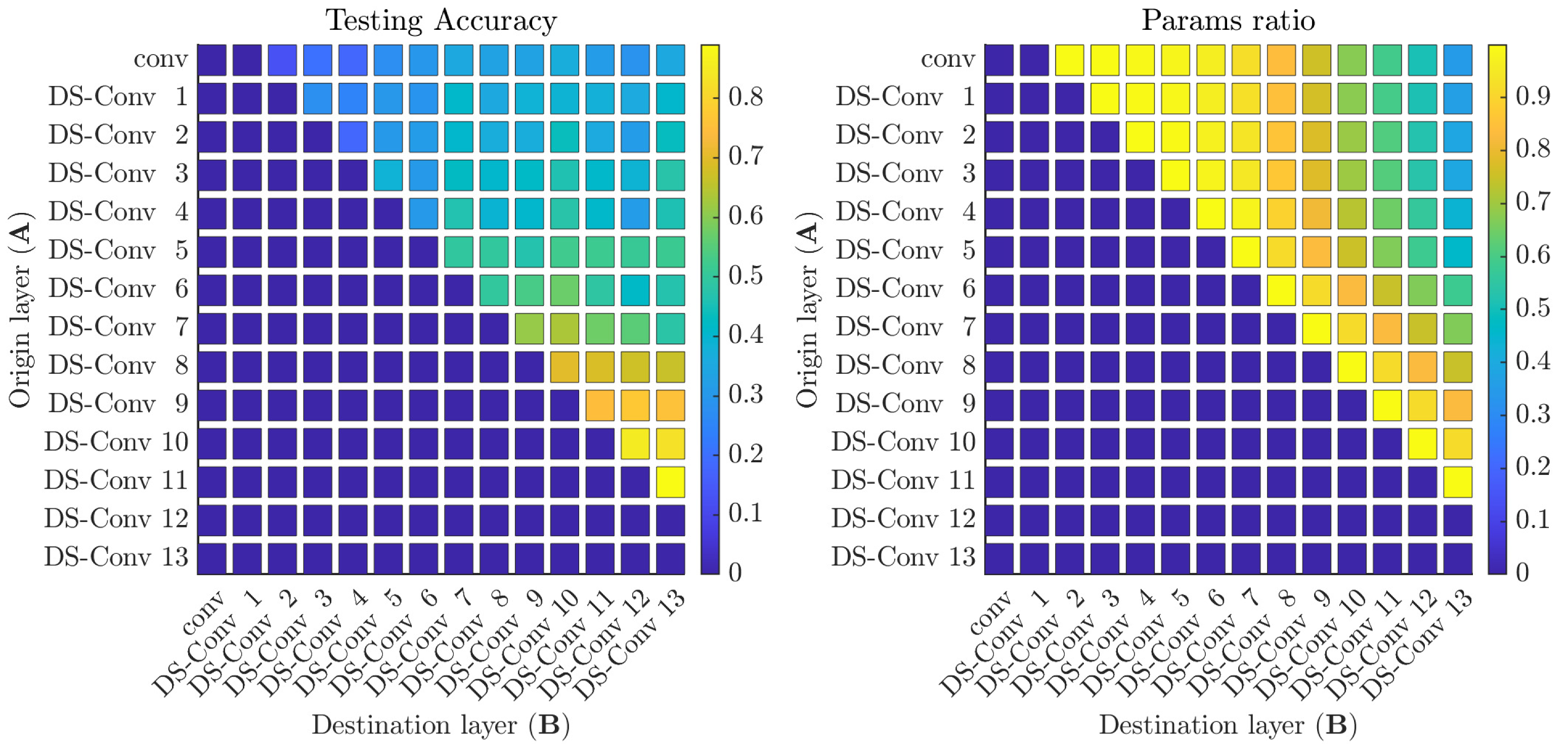 Applsci 12 04945 g024