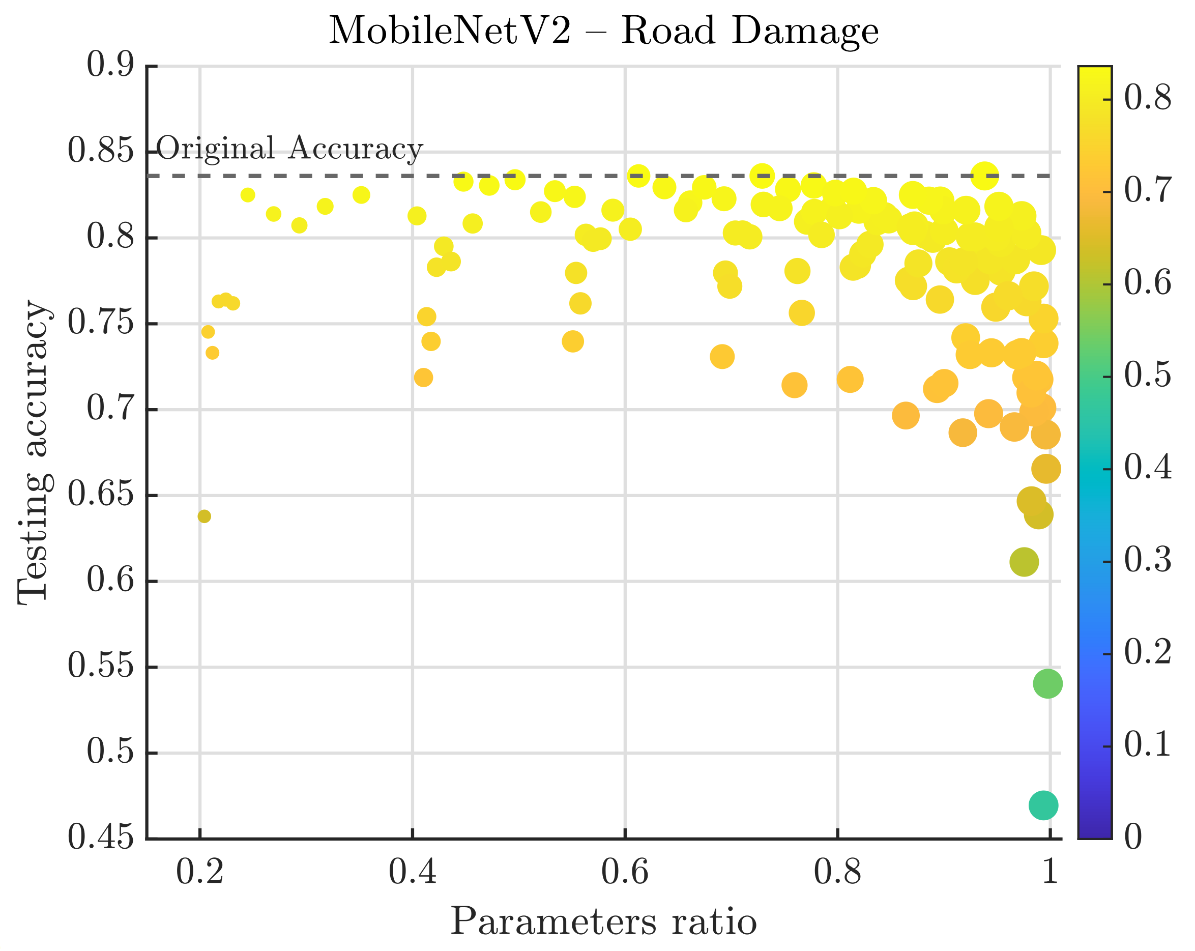 Applsci 12 04945 g025