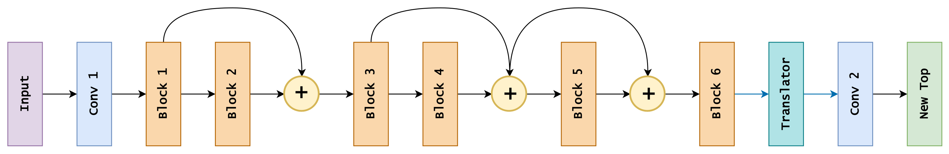 Applsci 12 04945 g026