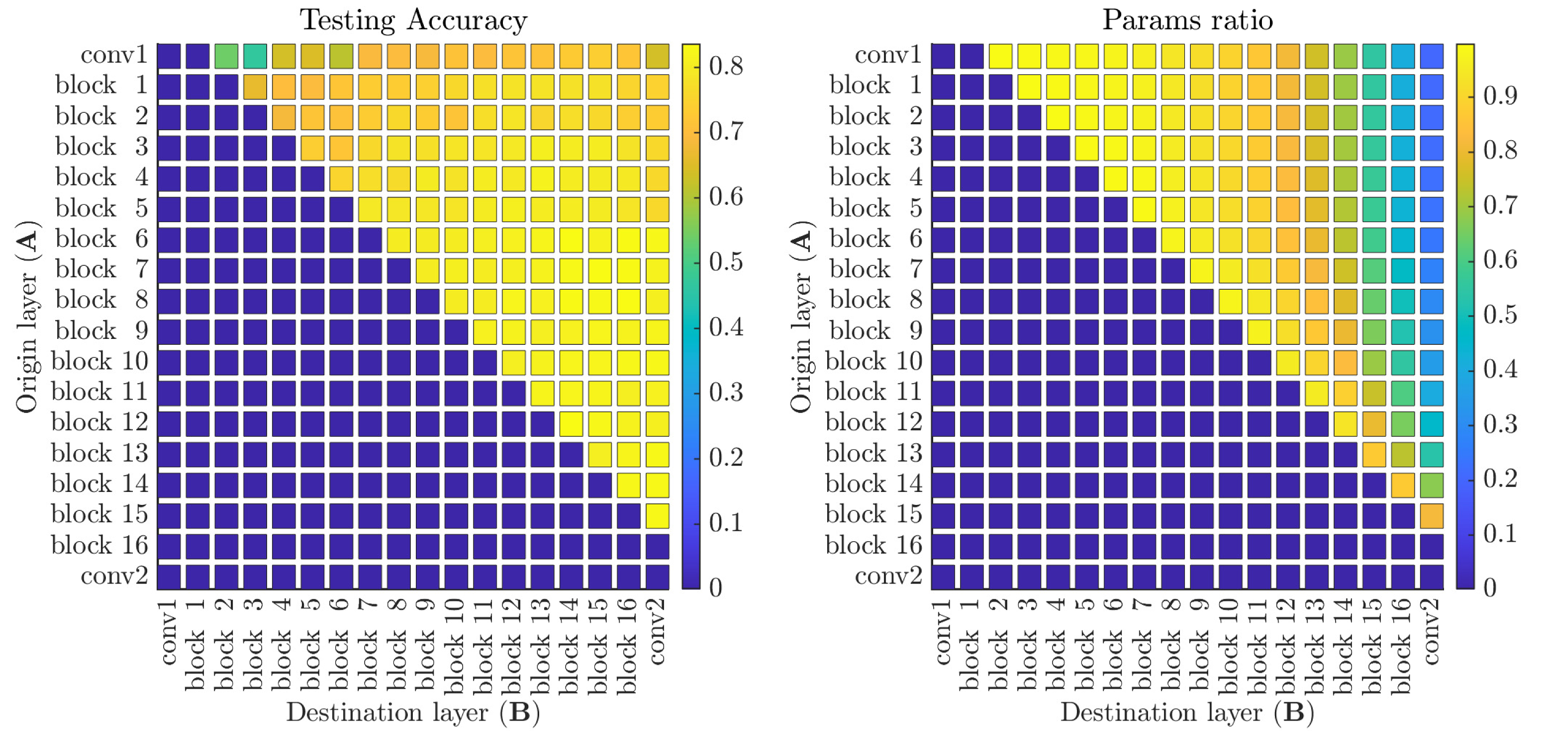 Applsci 12 04945 g027