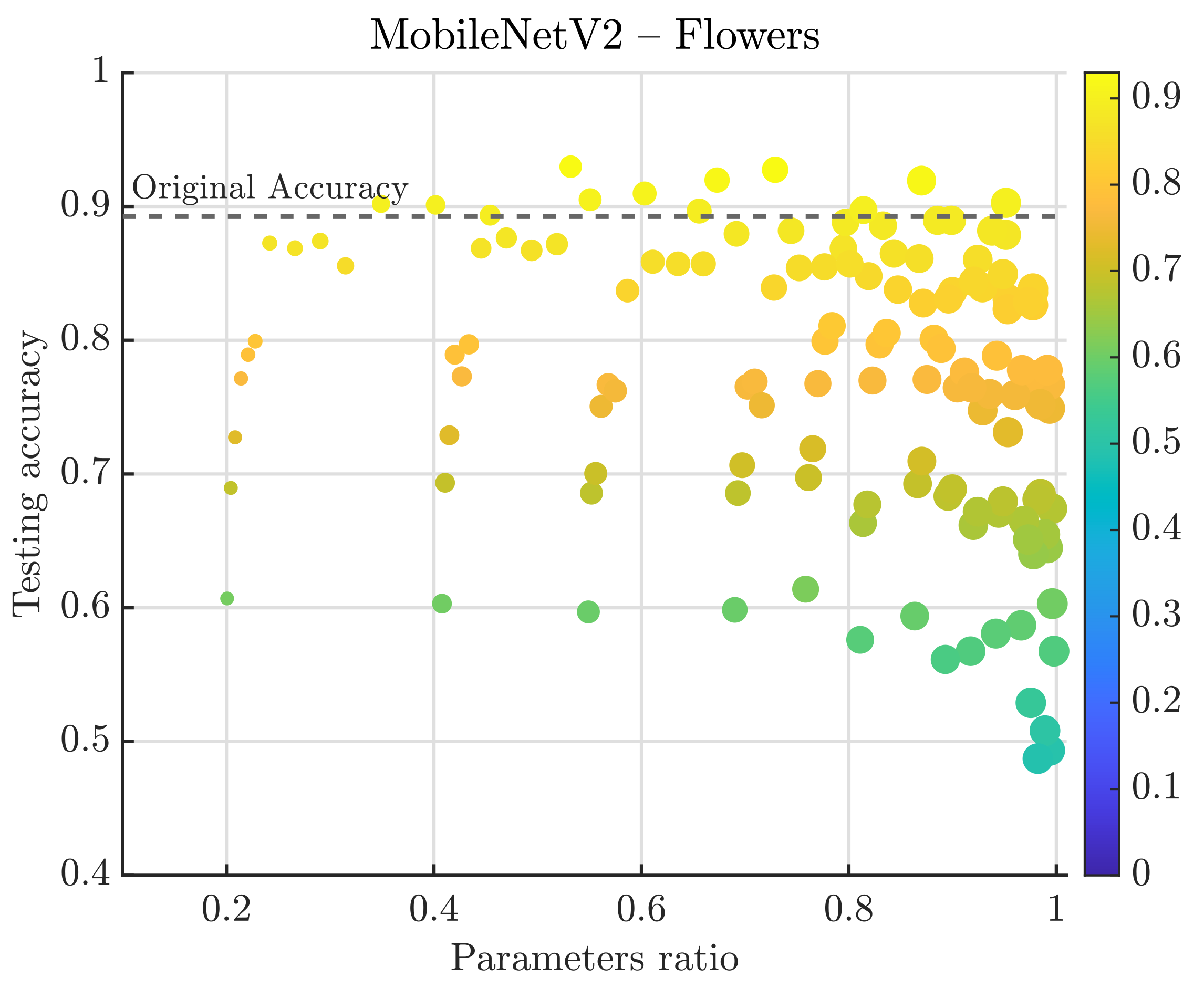 Applsci 12 04945 g028