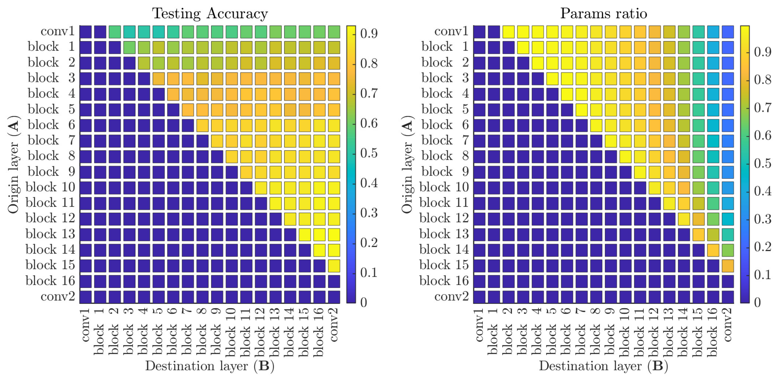 Applsci 12 04945 g029