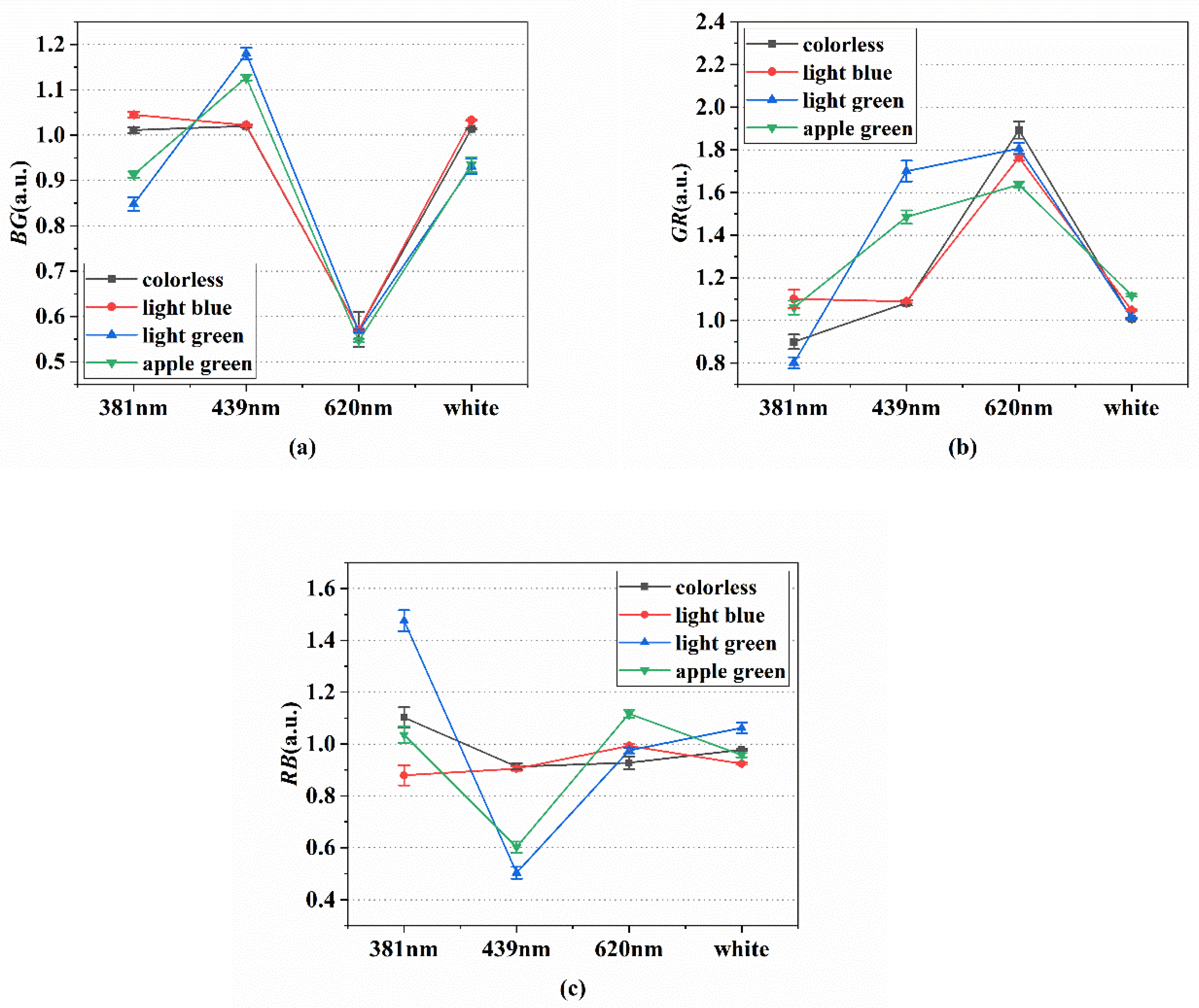 Applsci 12 04948 g004