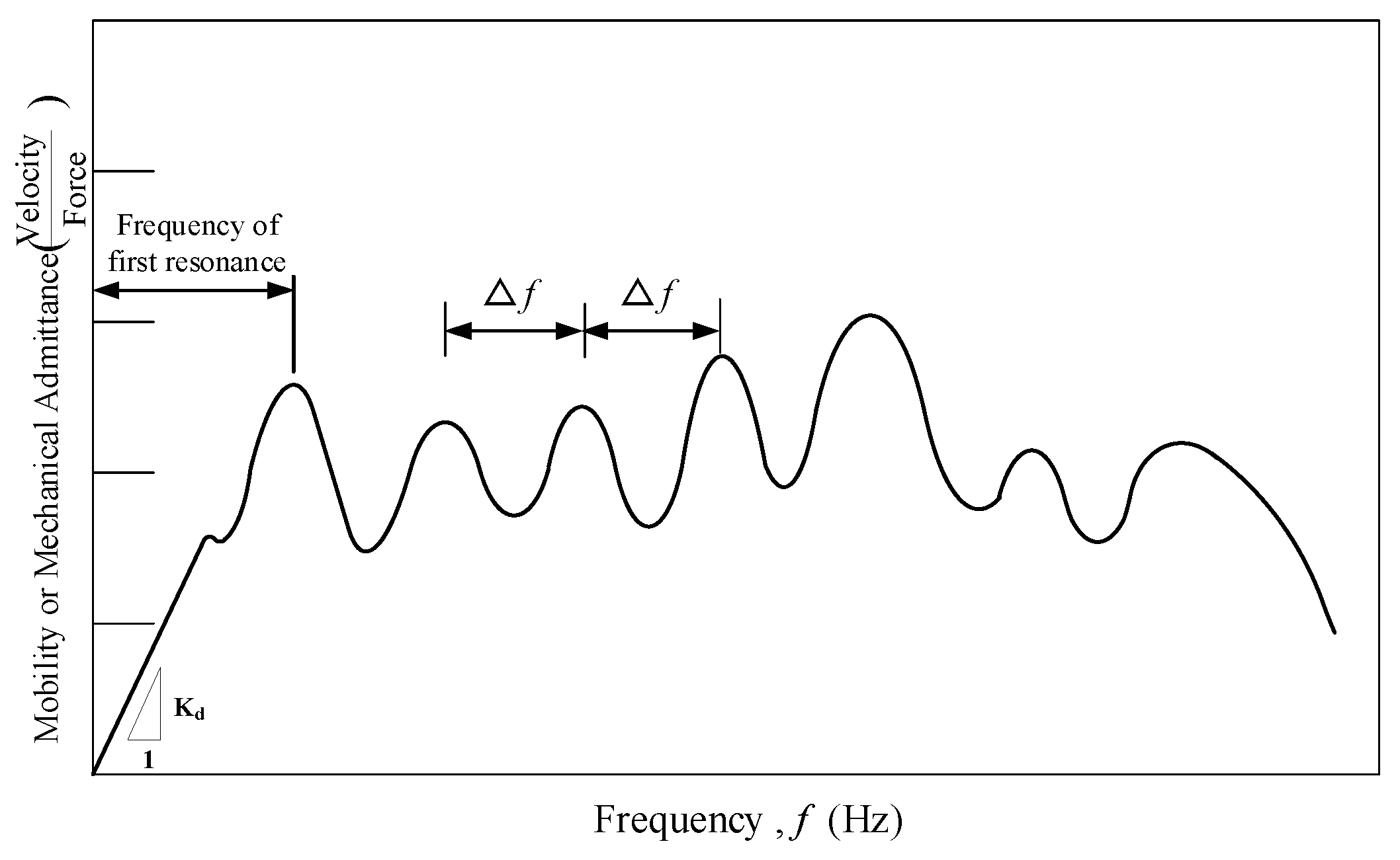 Applsci 12 04951 g001