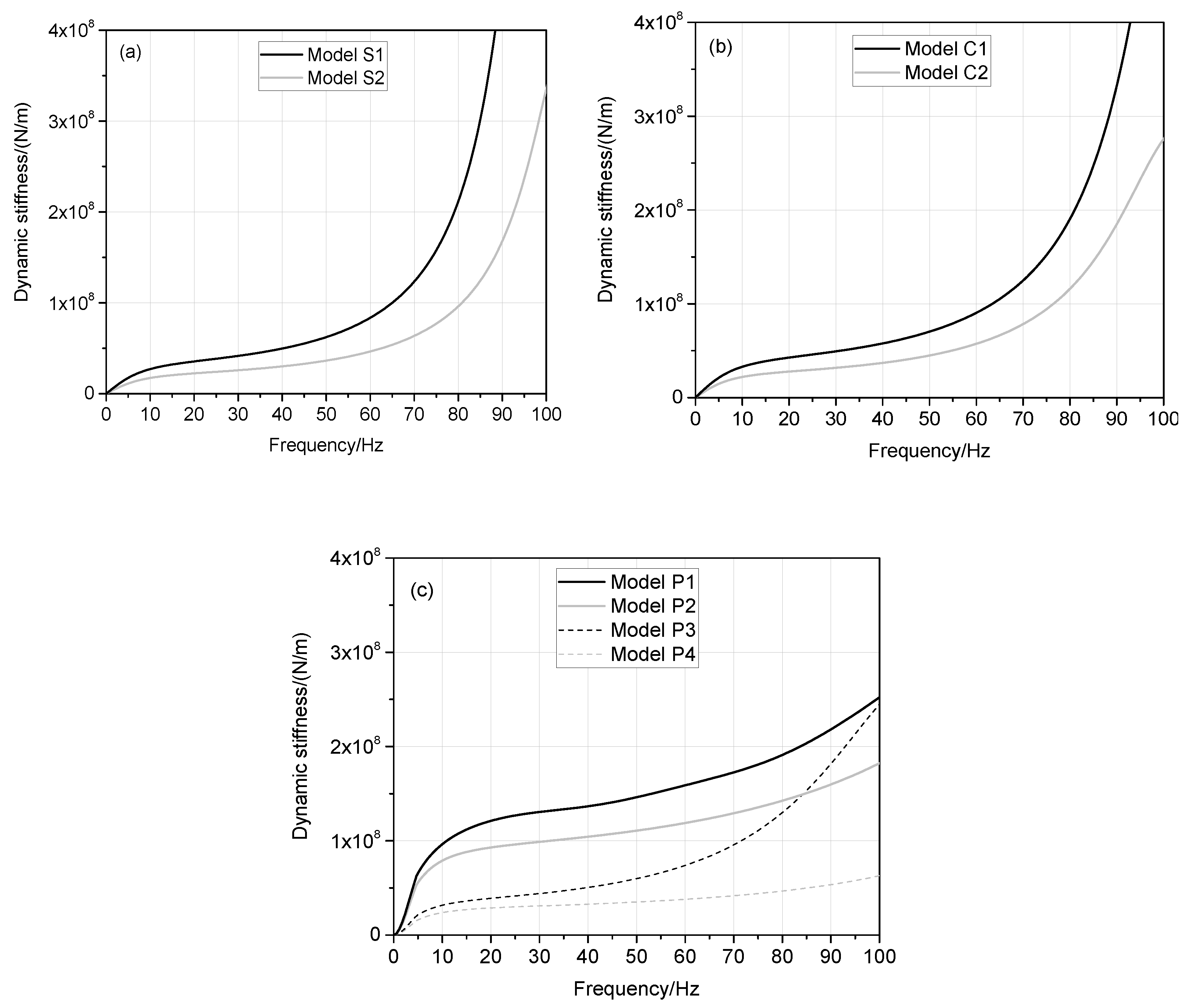 Applsci 12 04951 g007