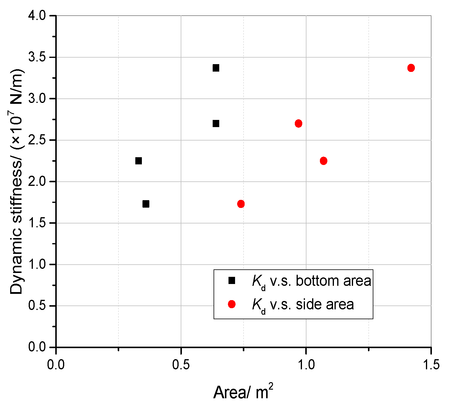 Applsci 12 04951 g008