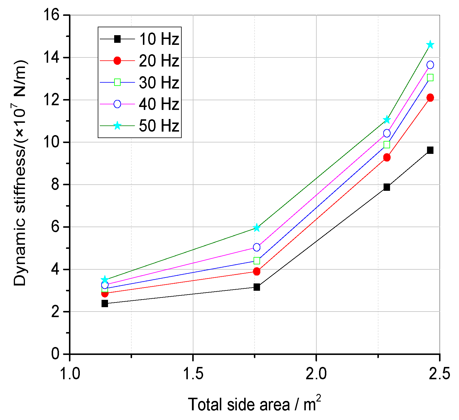 Applsci 12 04951 g009