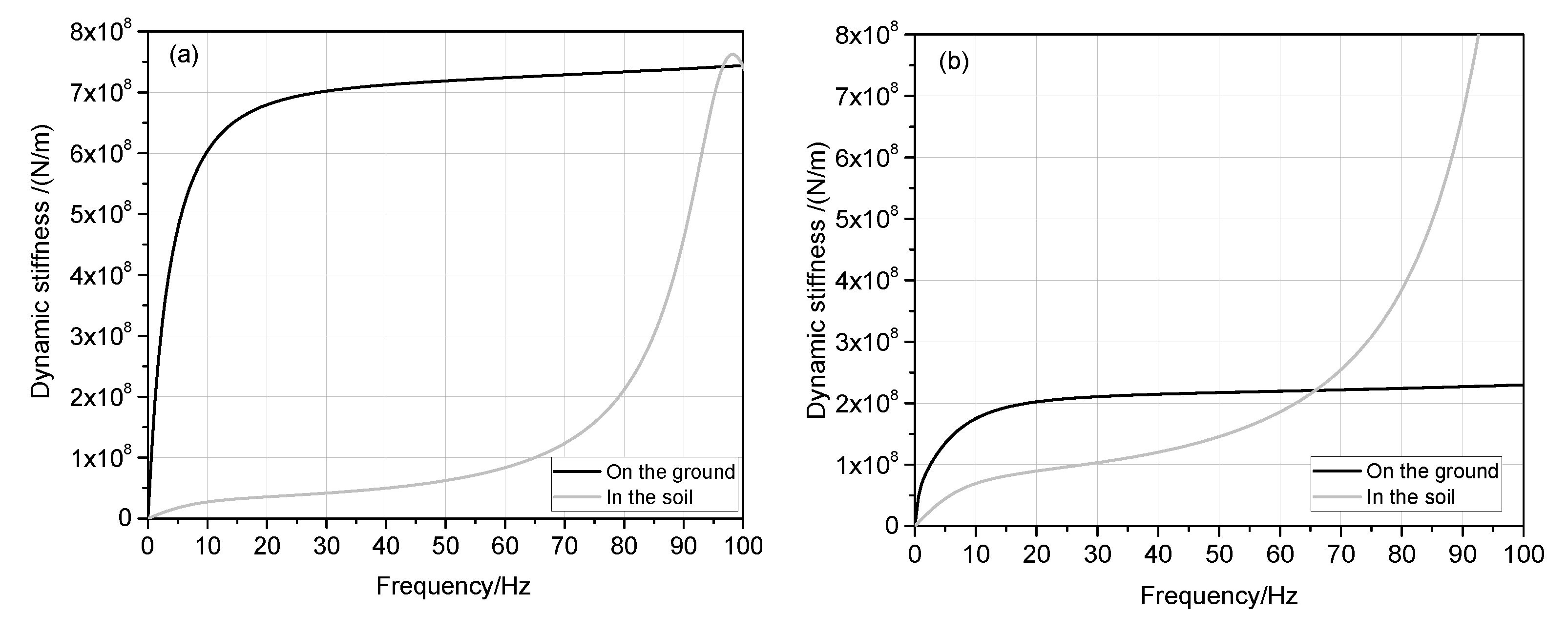 Applsci 12 04951 g011a
