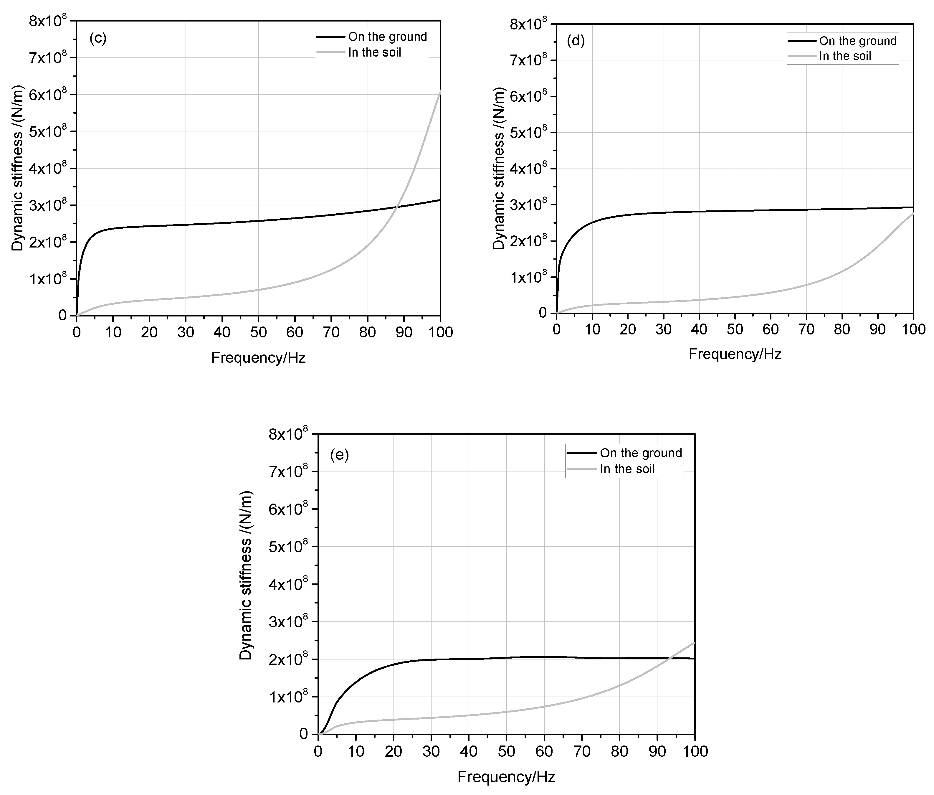 Applsci 12 04951 g011b