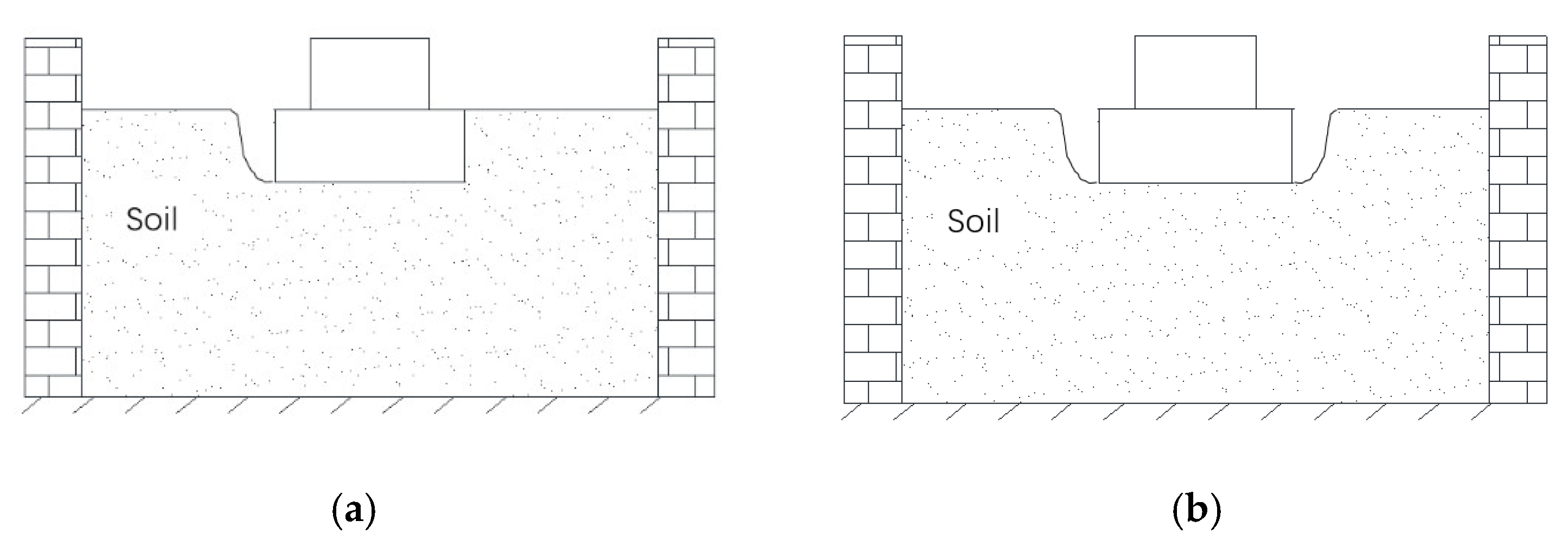 Applsci 12 04951 g012a