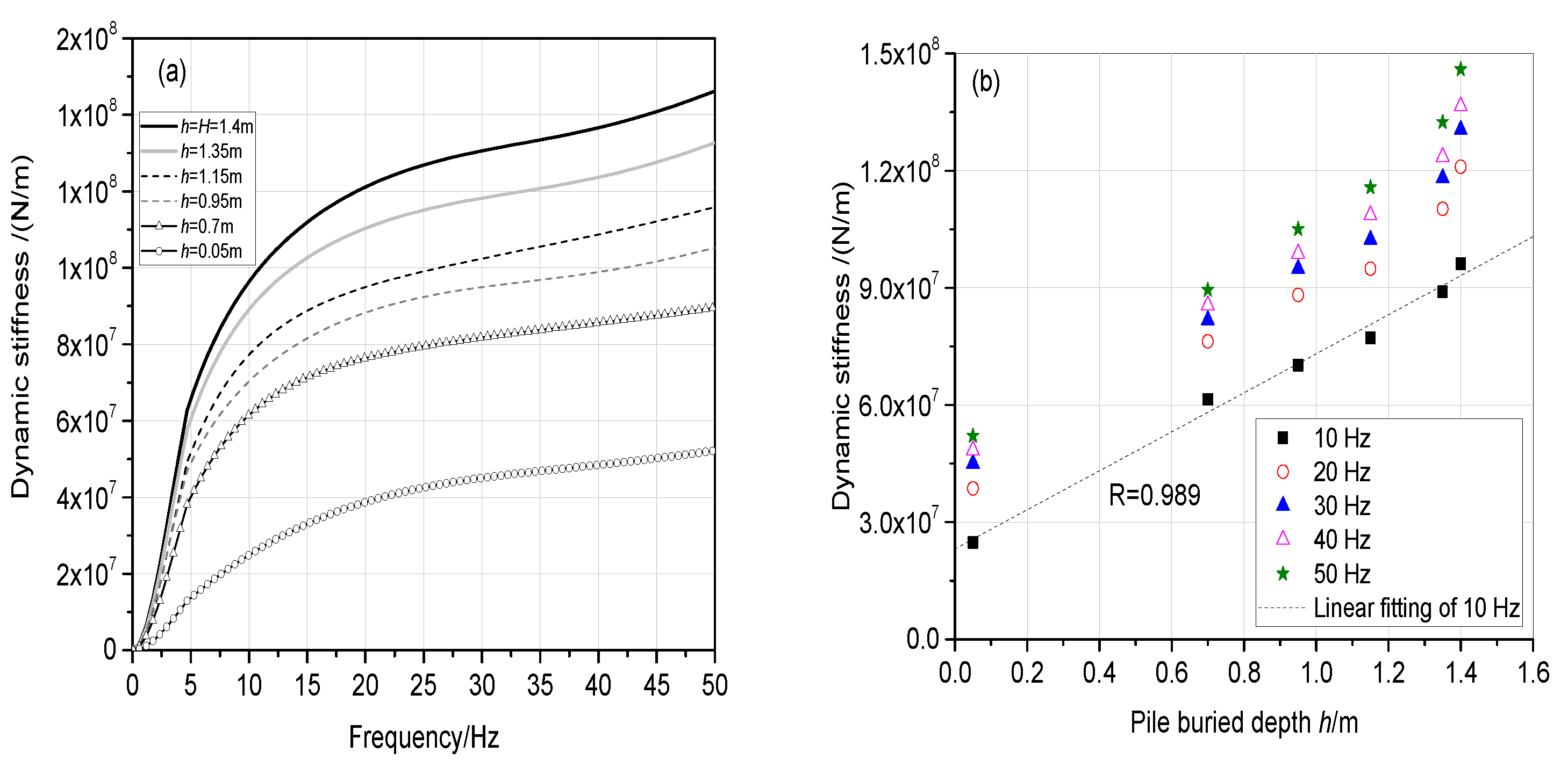 Applsci 12 04951 g015