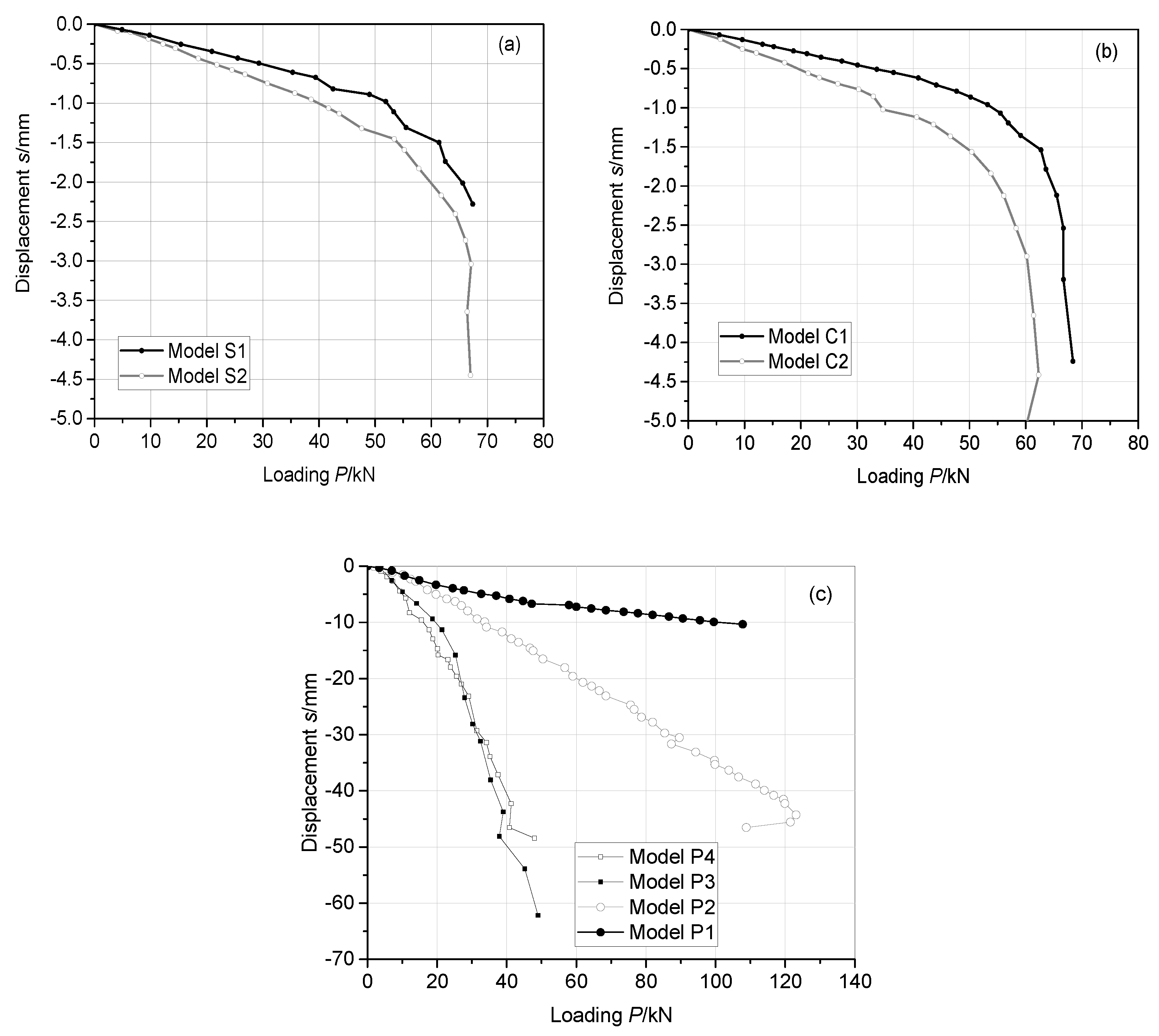 Applsci 12 04951 g017