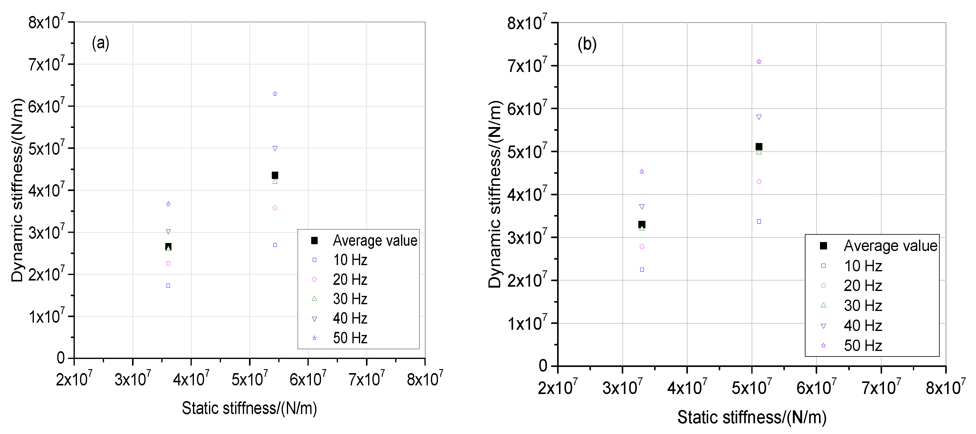 Applsci 12 04951 g019a