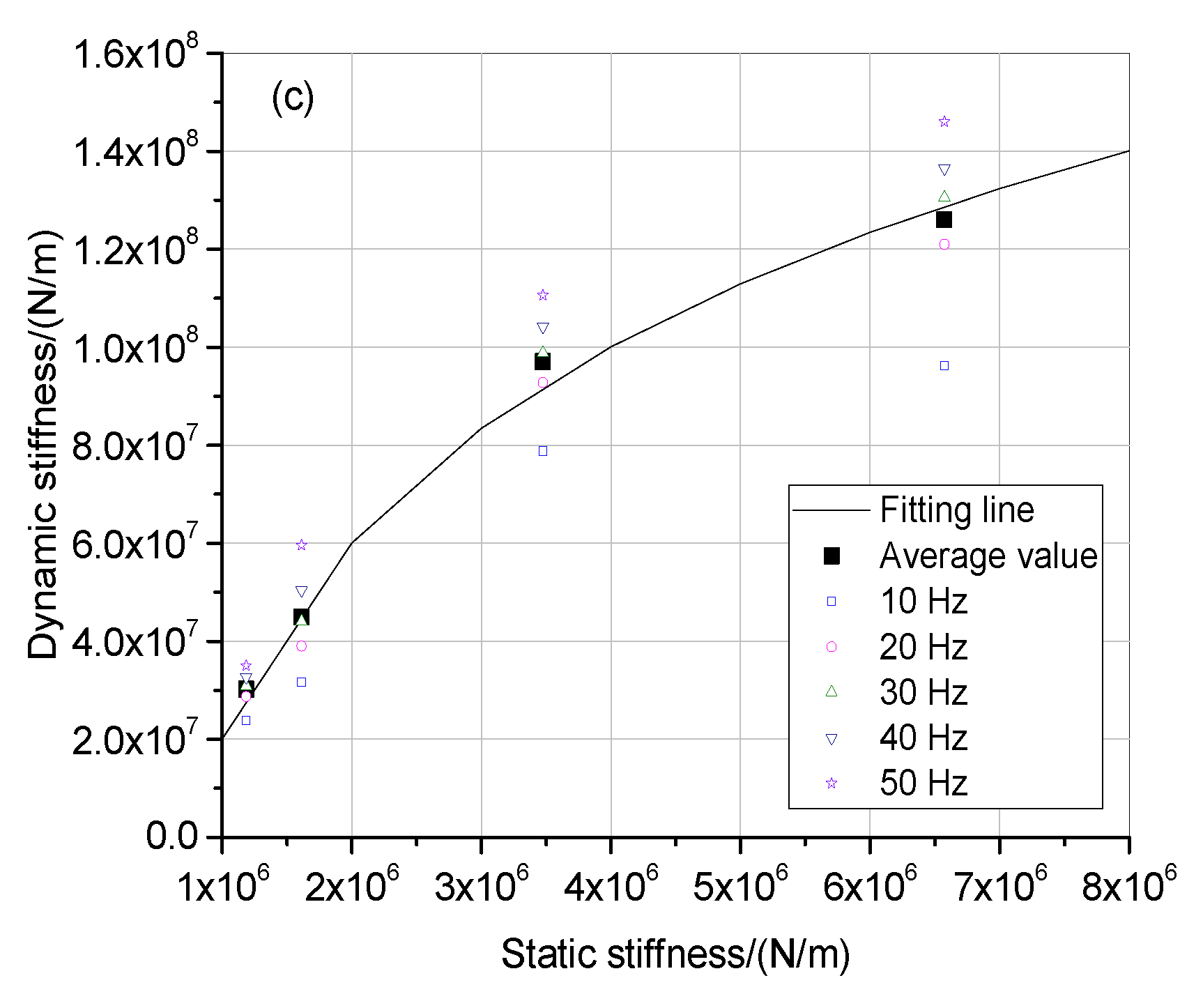 Applsci 12 04951 g019b