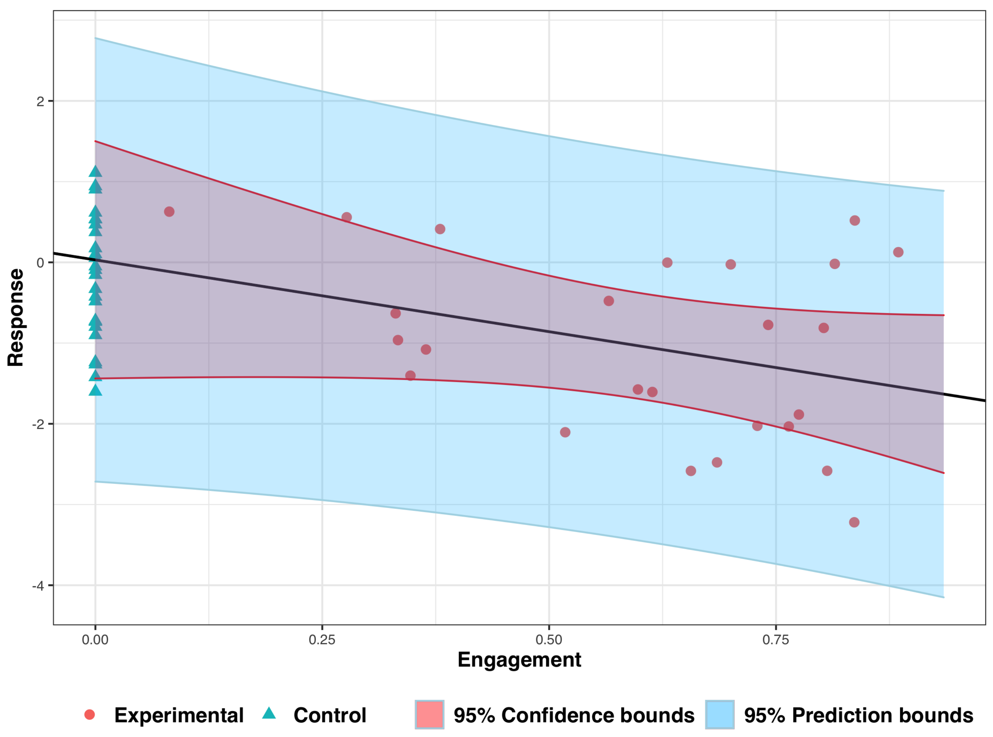 Applsci 12 04952 g001