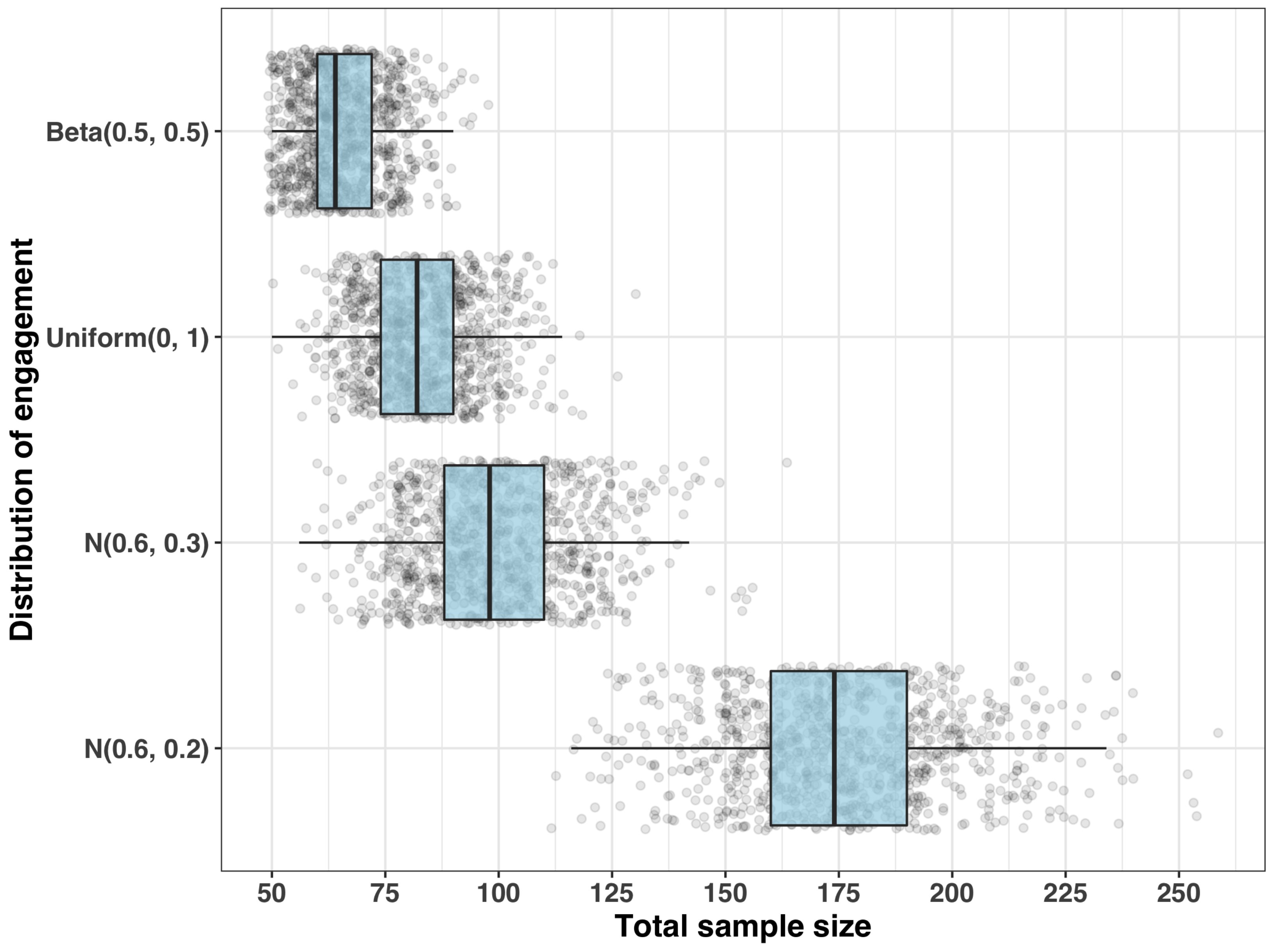 Applsci 12 04952 g003