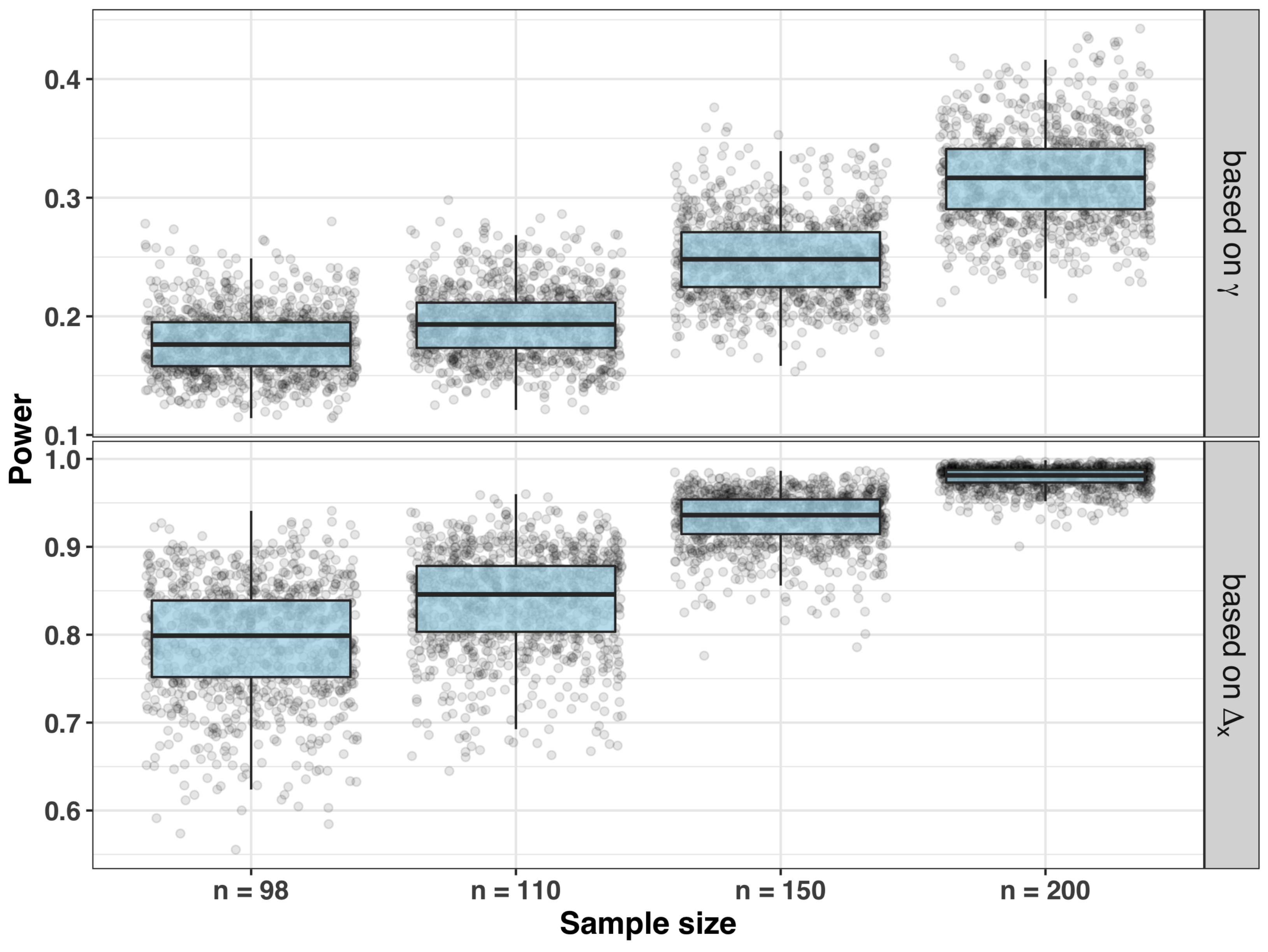 Applsci 12 04952 g005