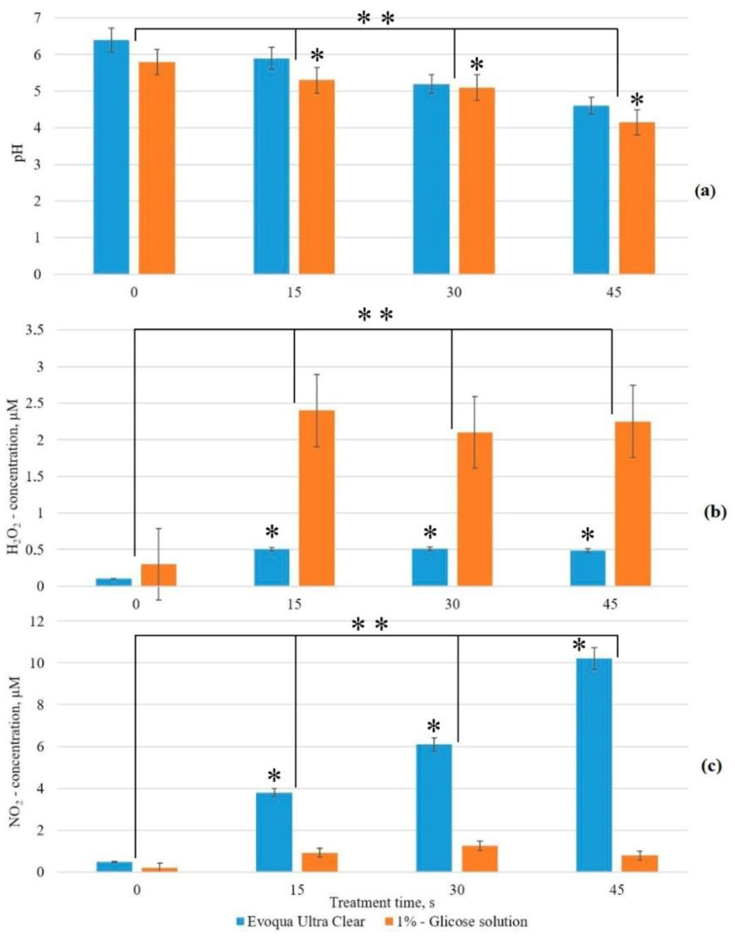 Applsci 12 04953 g007
