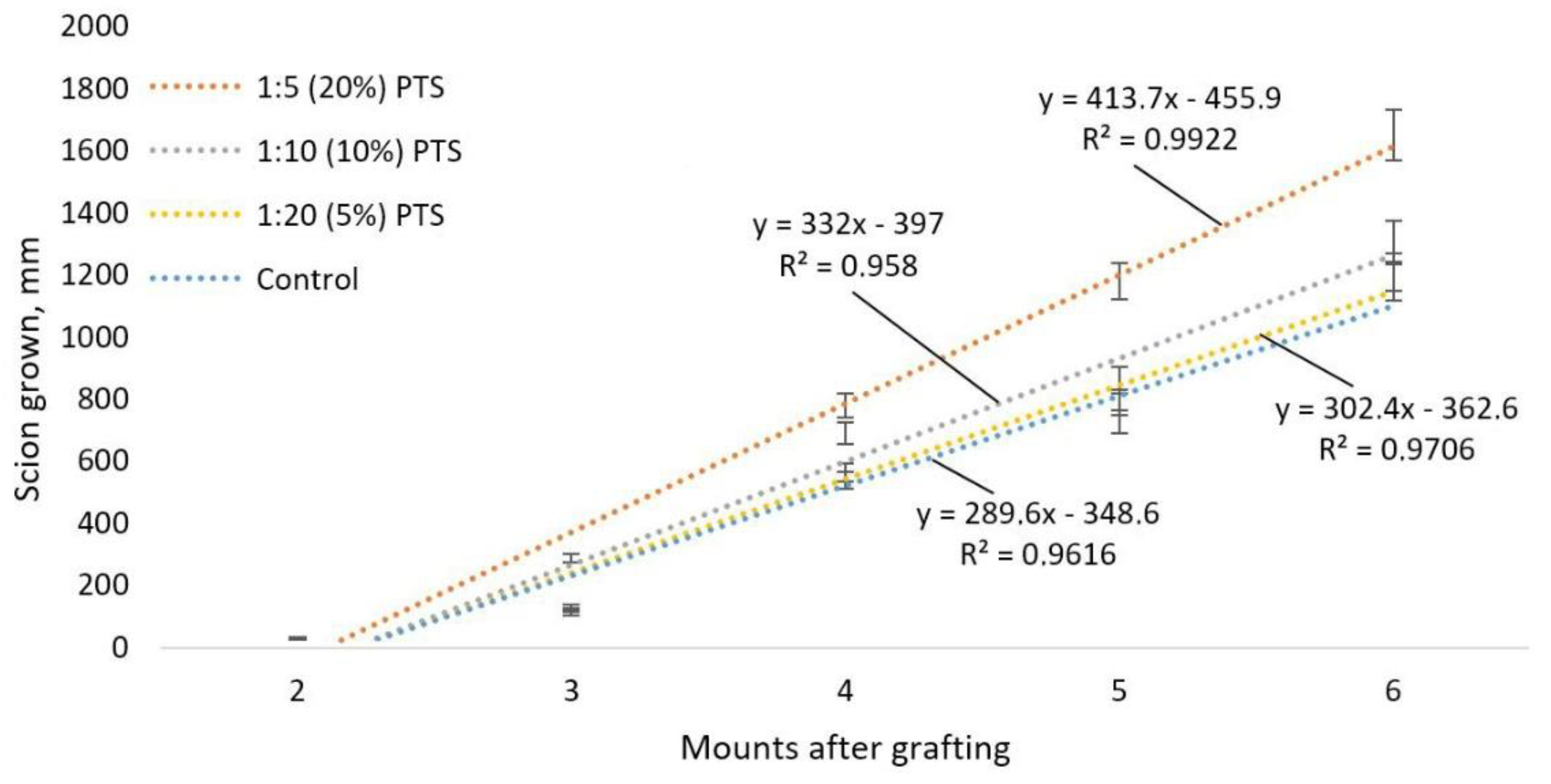 Applsci 12 04953 g009