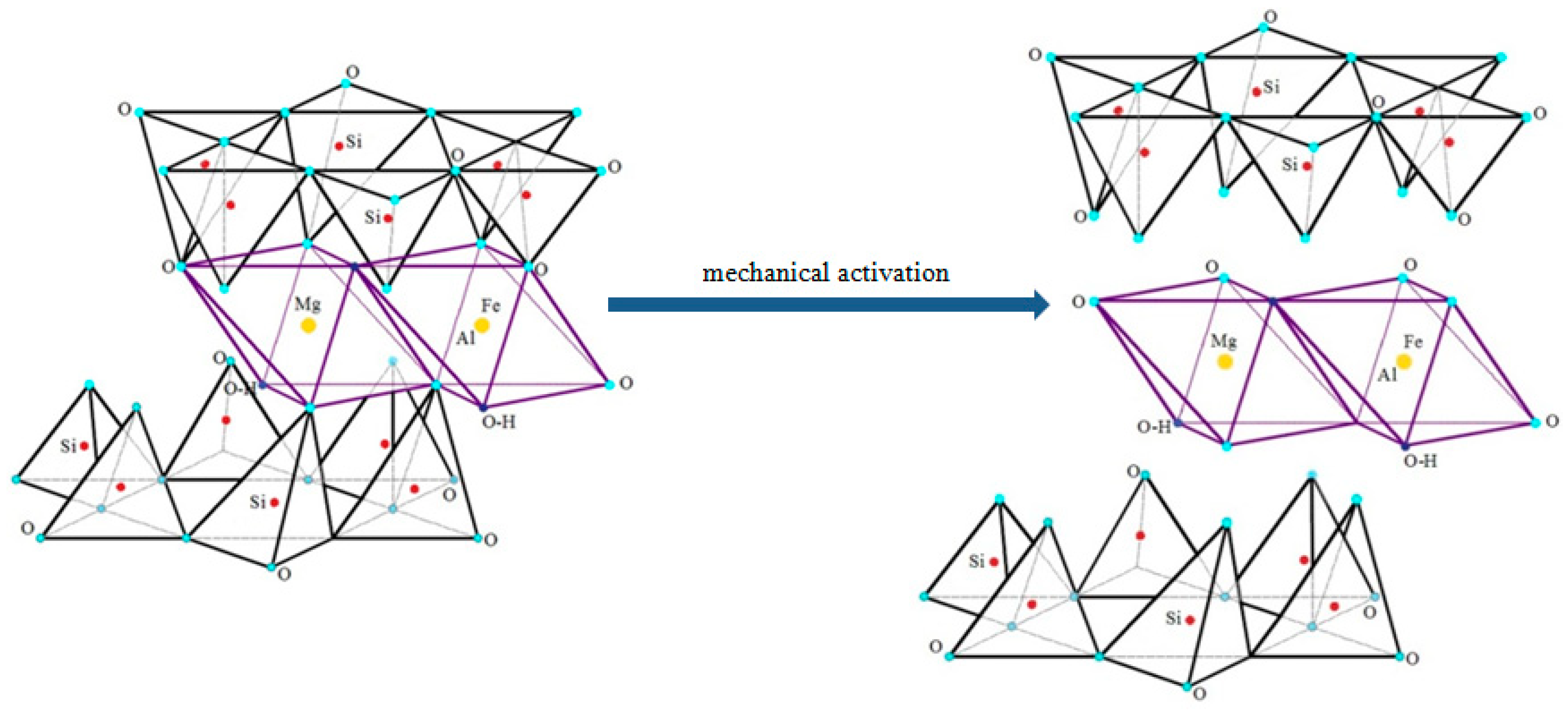 Applsci 12 04957 g001