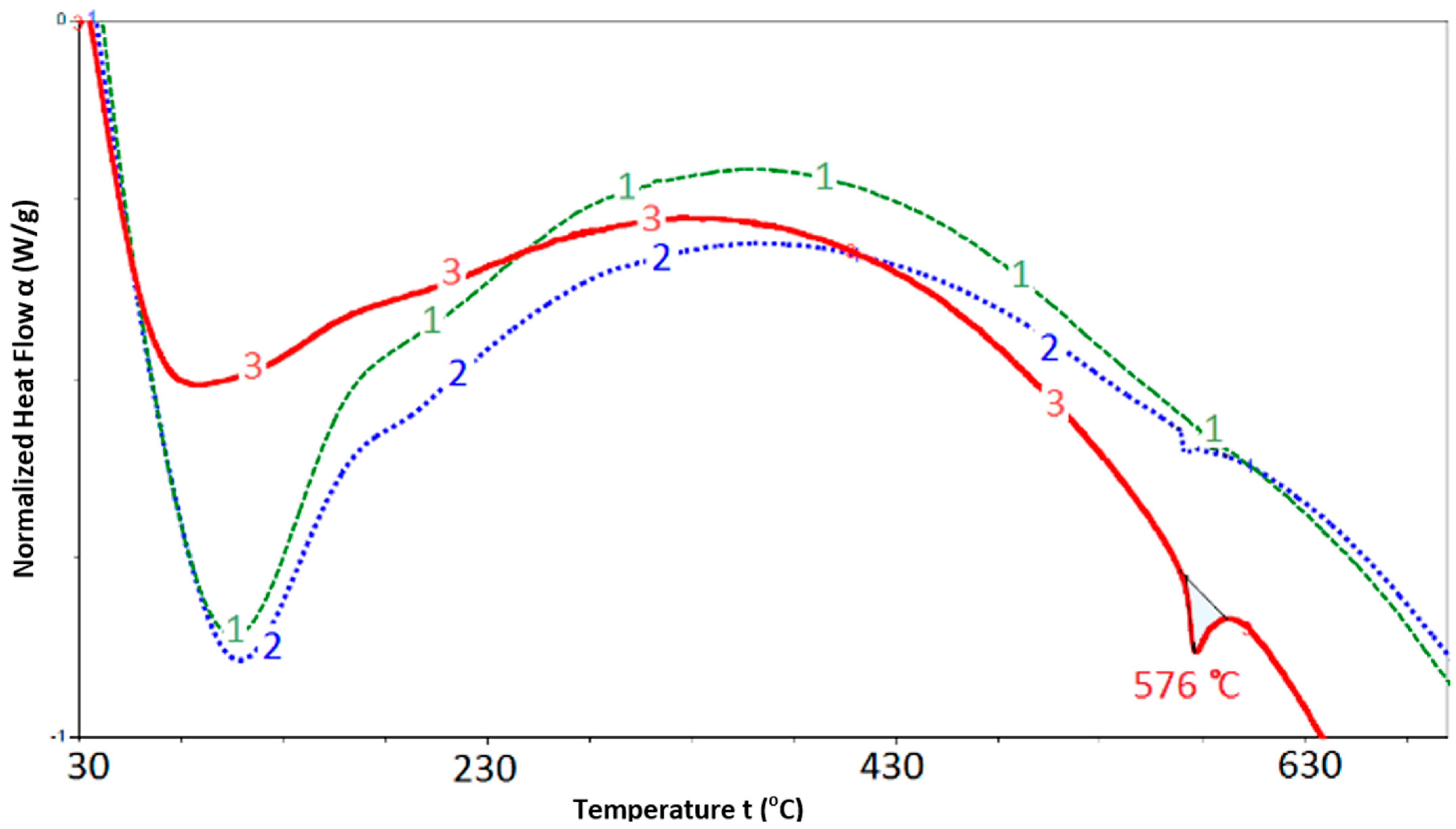 Applsci 12 04957 g002