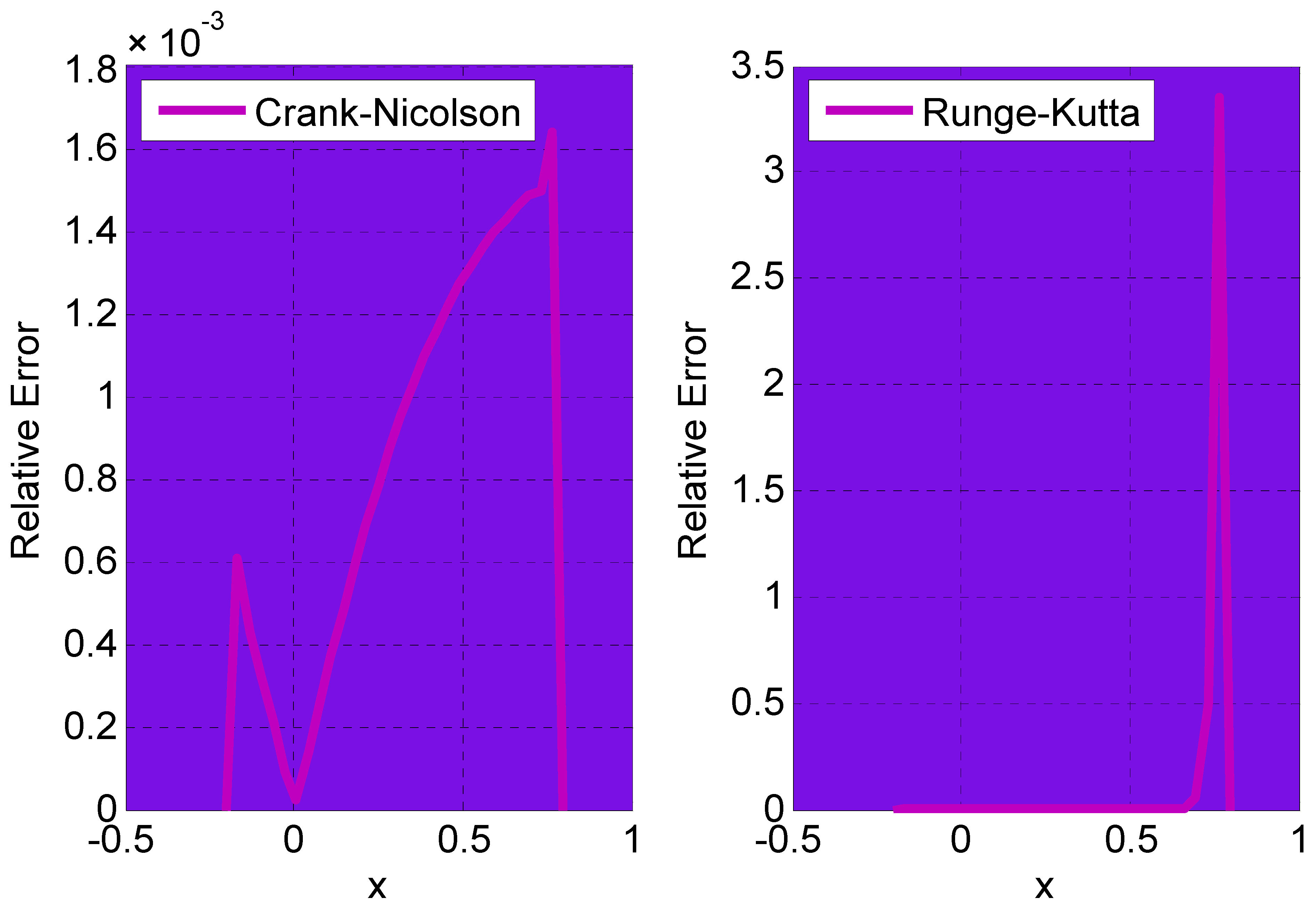 Applsci 12 04959 g001