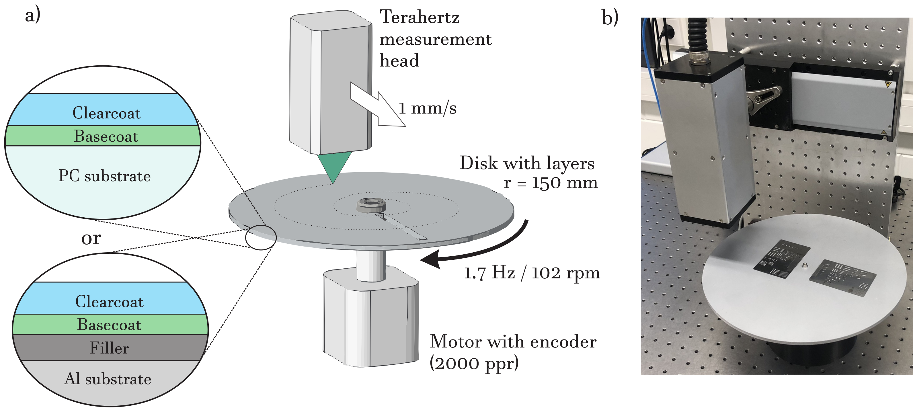 Applsci 12 04964 g001