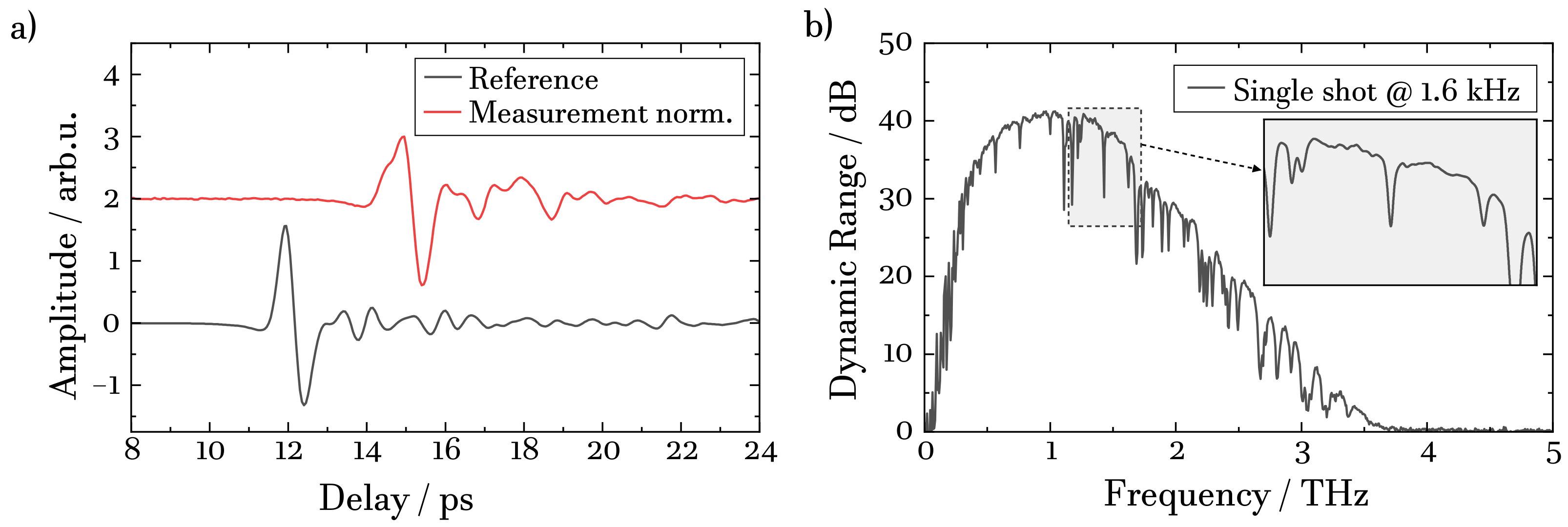Applsci 12 04964 g002