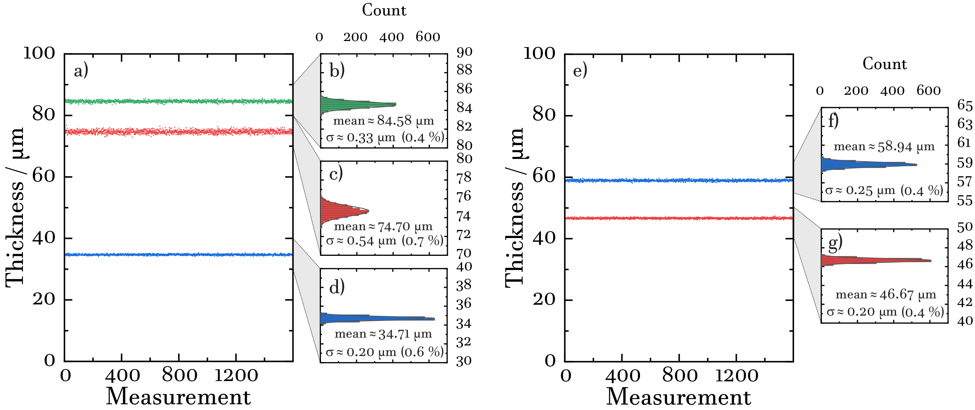 Applsci 12 04964 g003