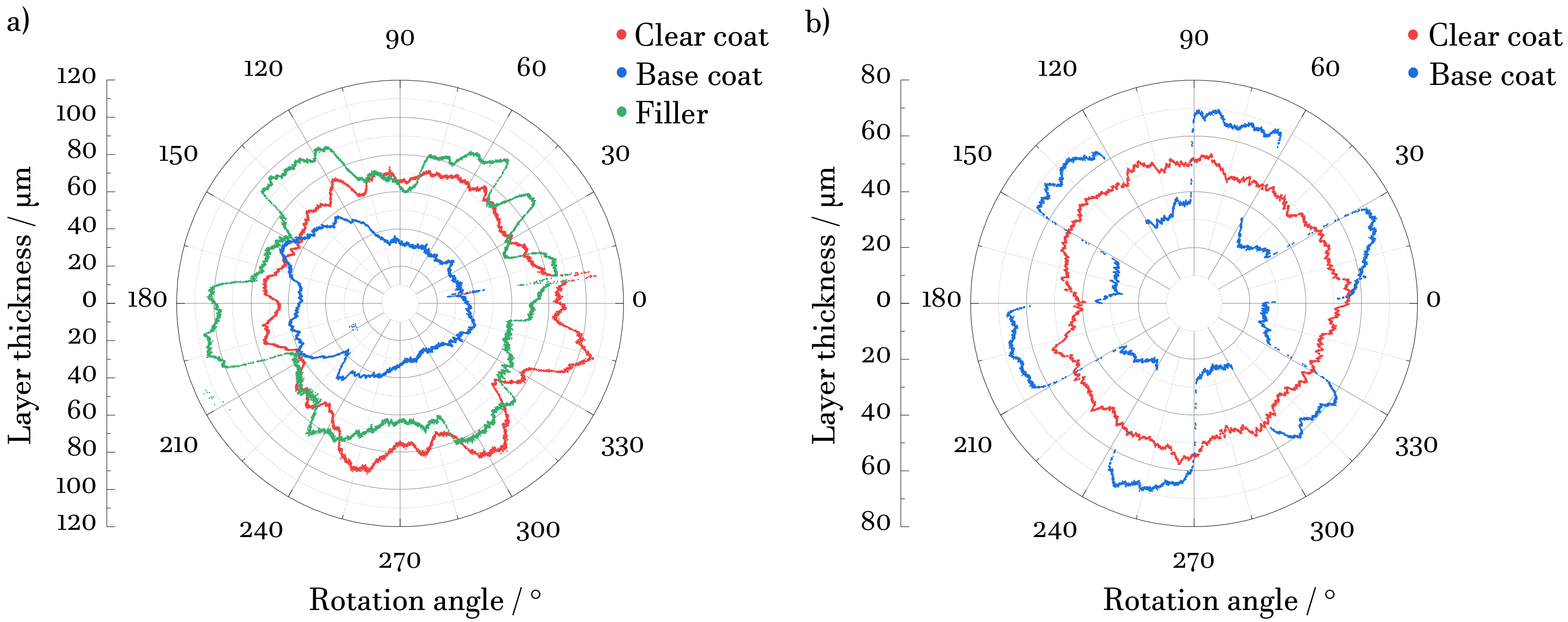 Applsci 12 04964 g004