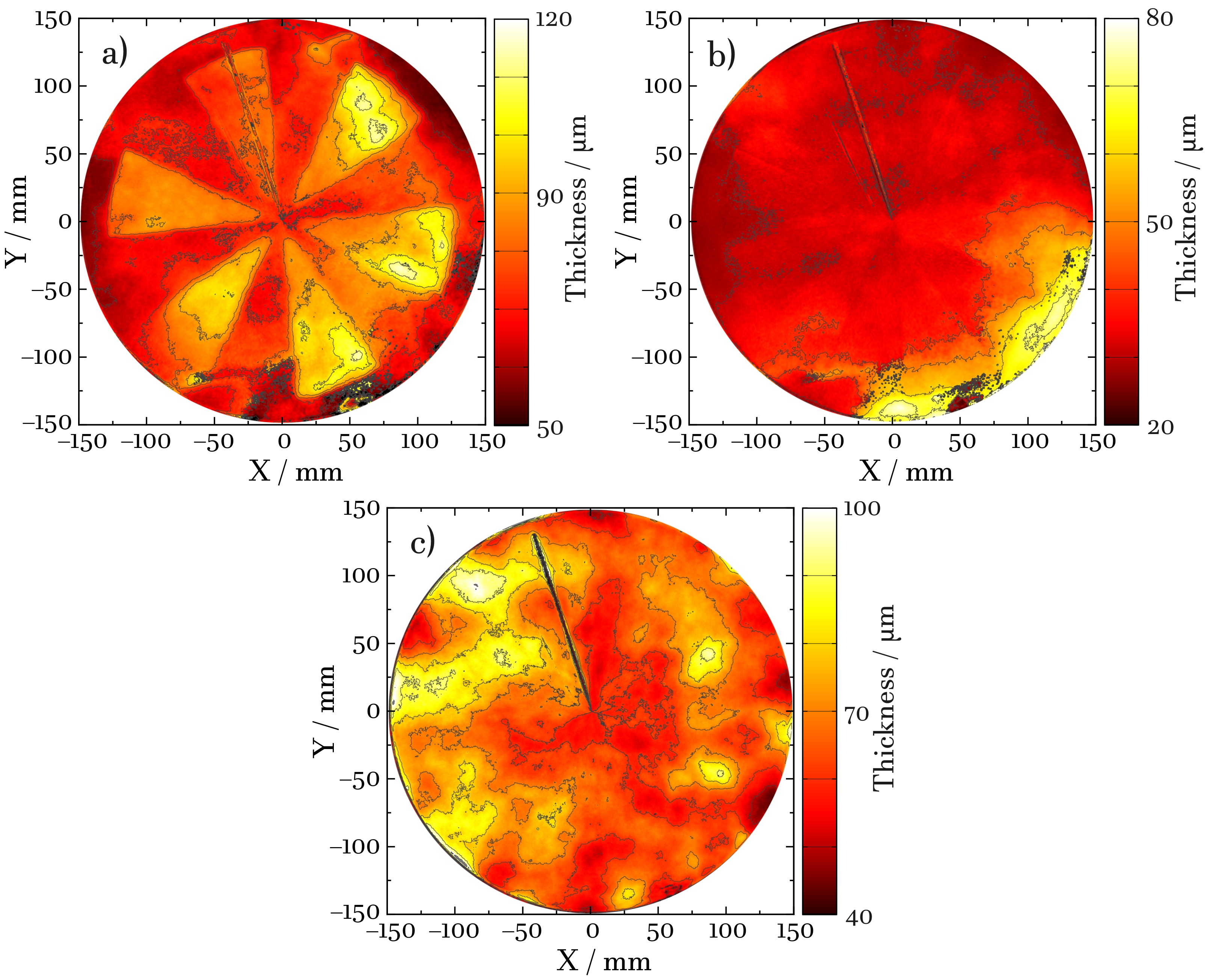 Applsci 12 04964 g005