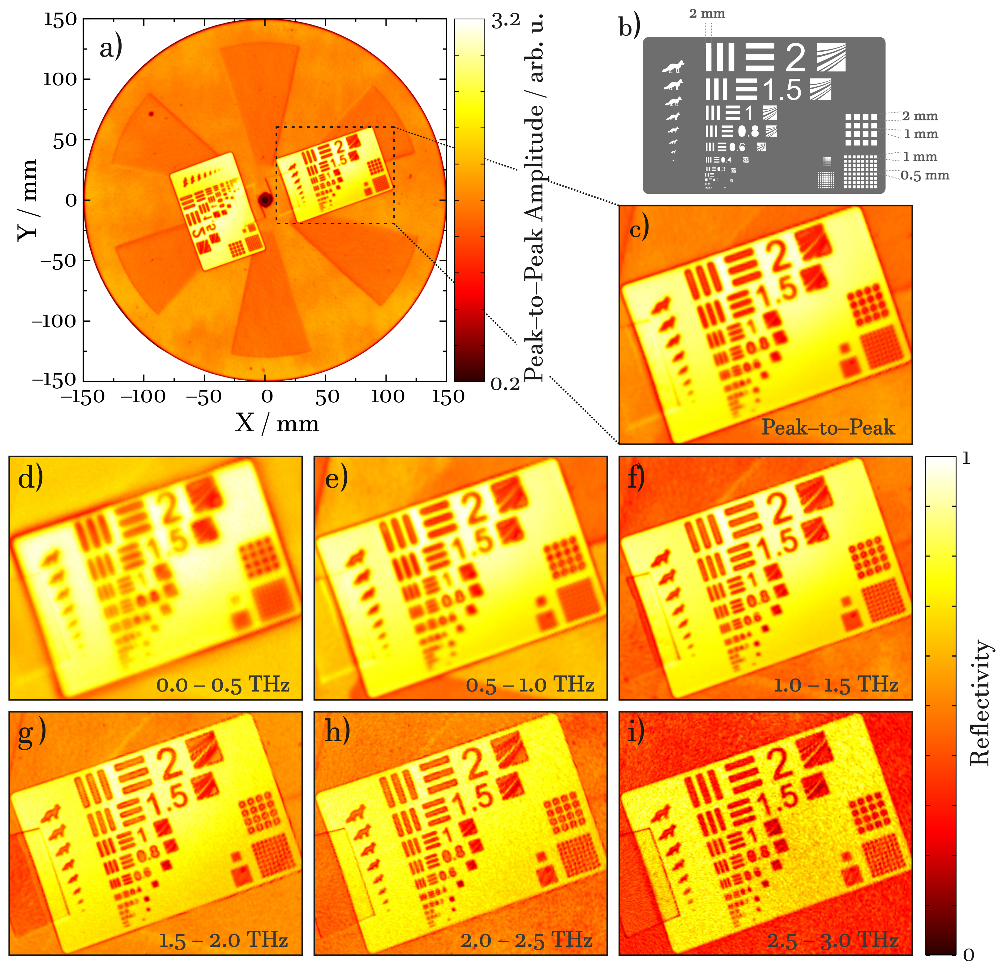 Applsci 12 04964 g007
