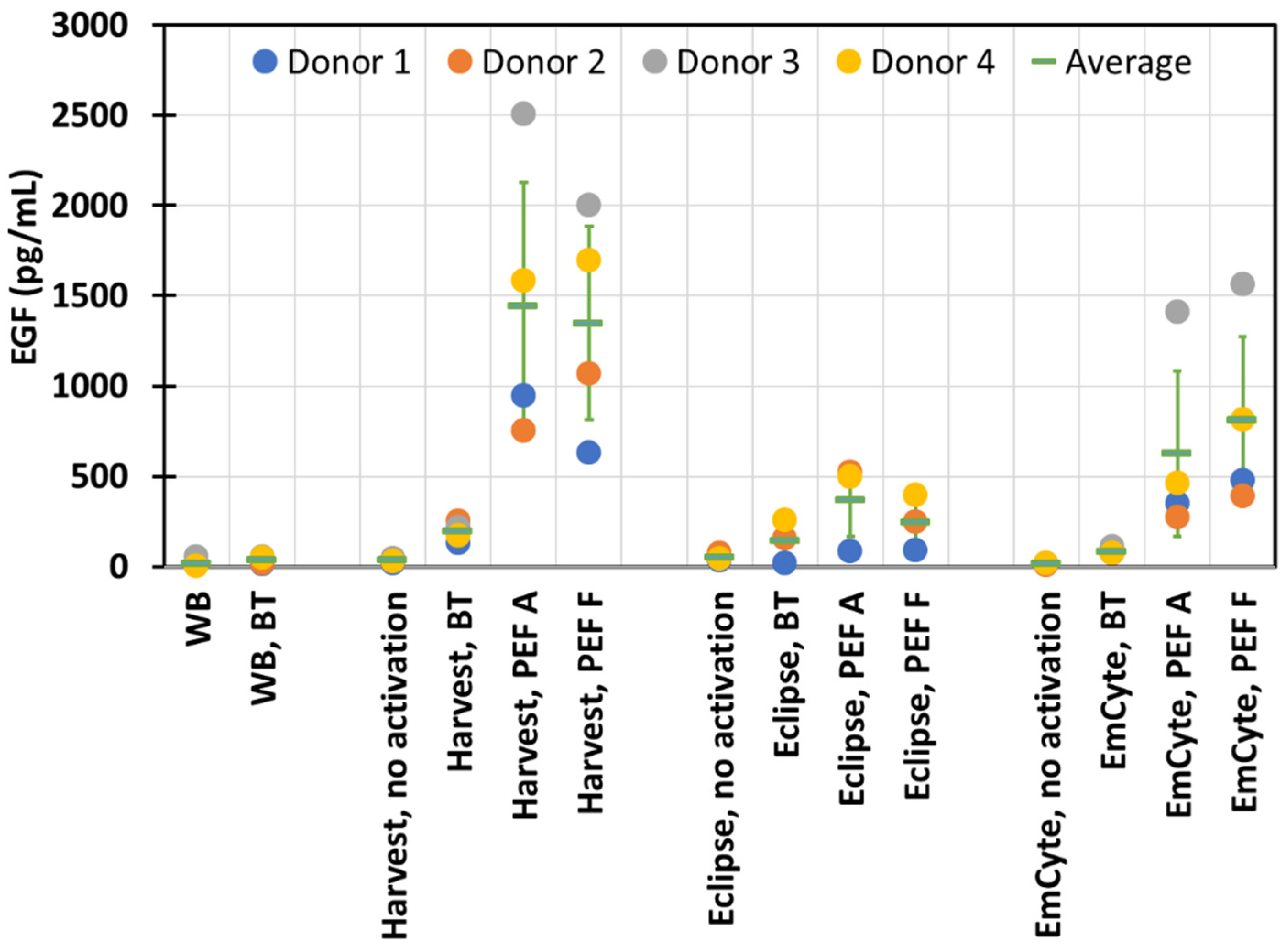 Applsci 12 04965 g002