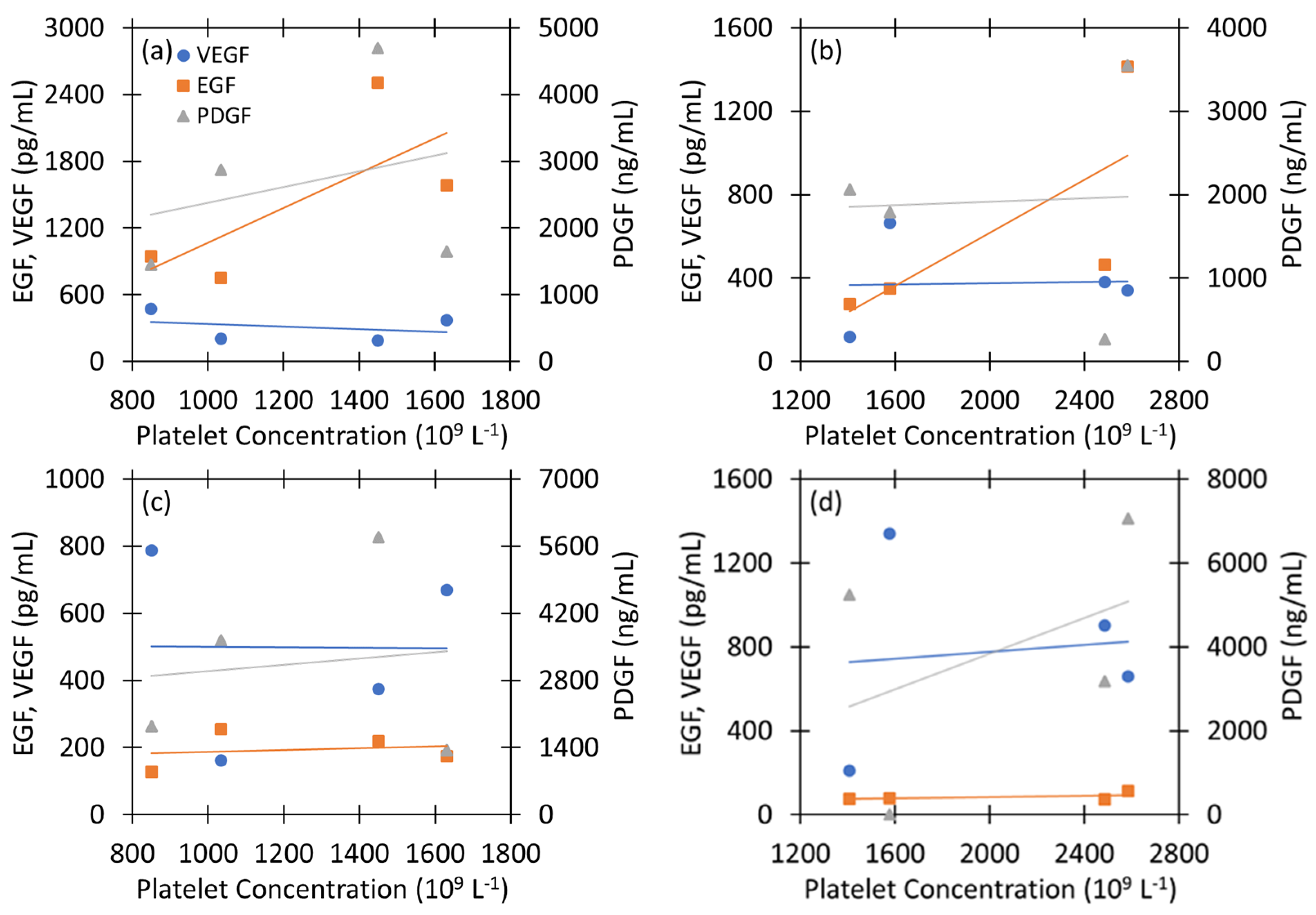 Applsci 12 04965 g005